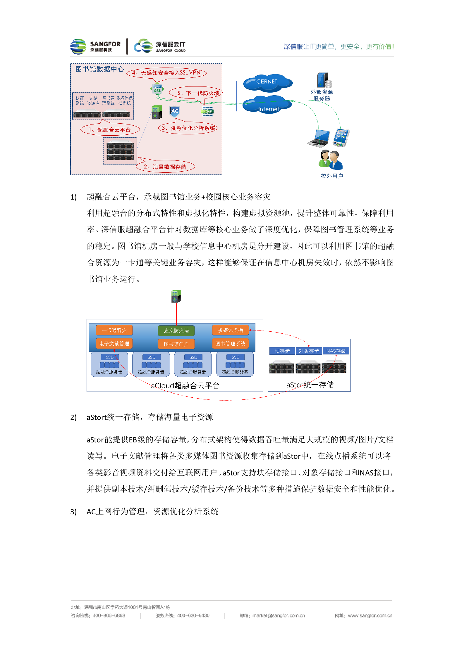 深信服云IT-图书馆超融合改造解决方案v1.2-1116——ITIL之家_wenku.itilzj.com 第3页