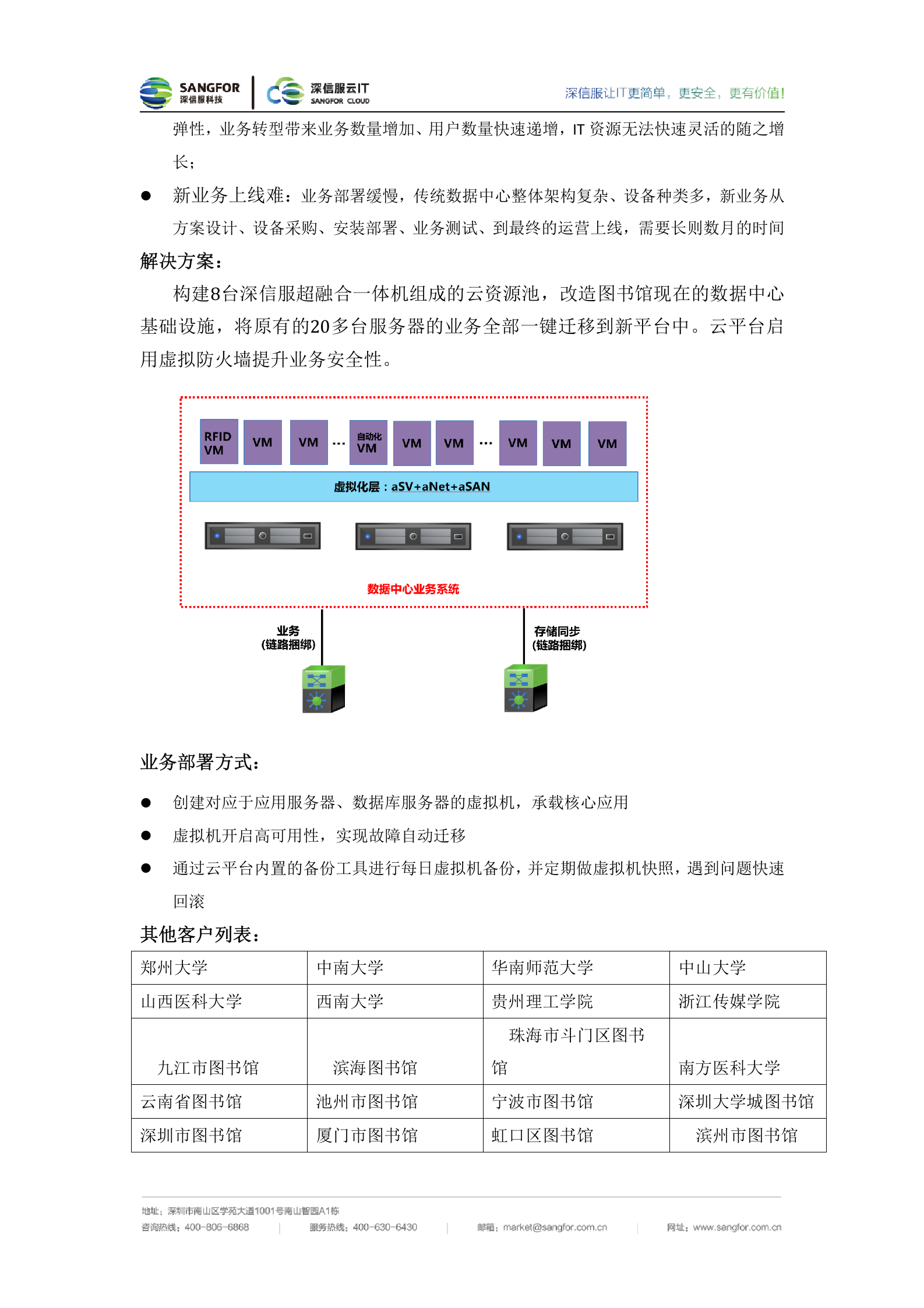 深信服云IT-图书馆超融合改造解决方案v1.2-1116——ITIL之家_wenku.itilzj.com 第6页