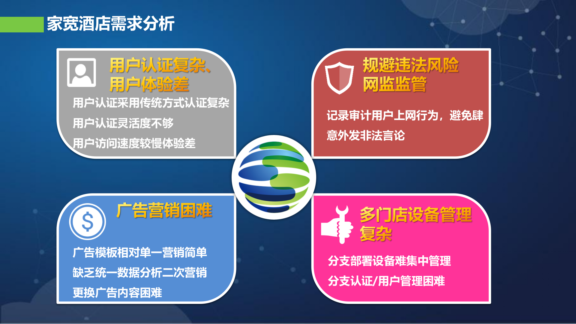 深信服云化审计平台解决方案v3——ITIL之家_wenku.itilzj.com 第9页