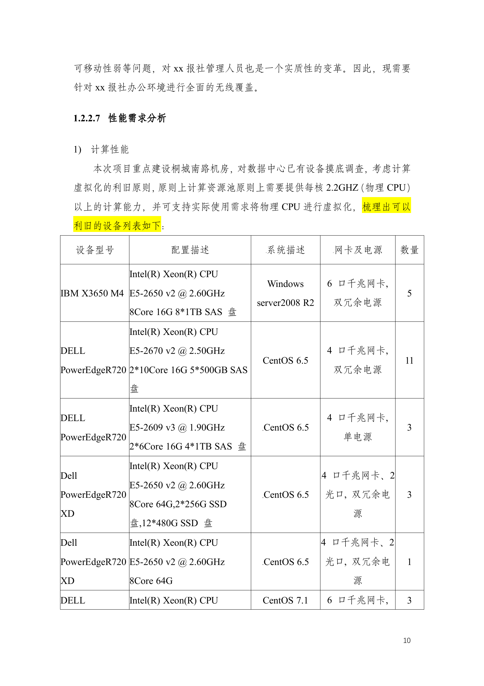 深信服中央厨房融媒体基础架构解决方案2018.05——ITIL之家_wenku.itilzj.com 第10页