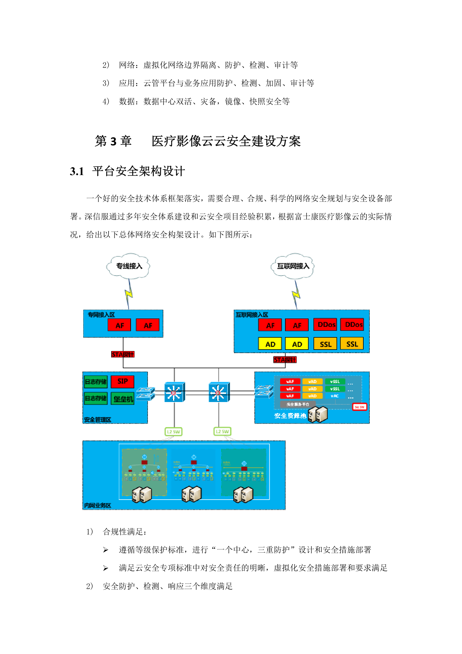 数据中心--医疗影像云云安全解决方案模板v1.1——ITIL之家_wenku.itilzj.com 第8页