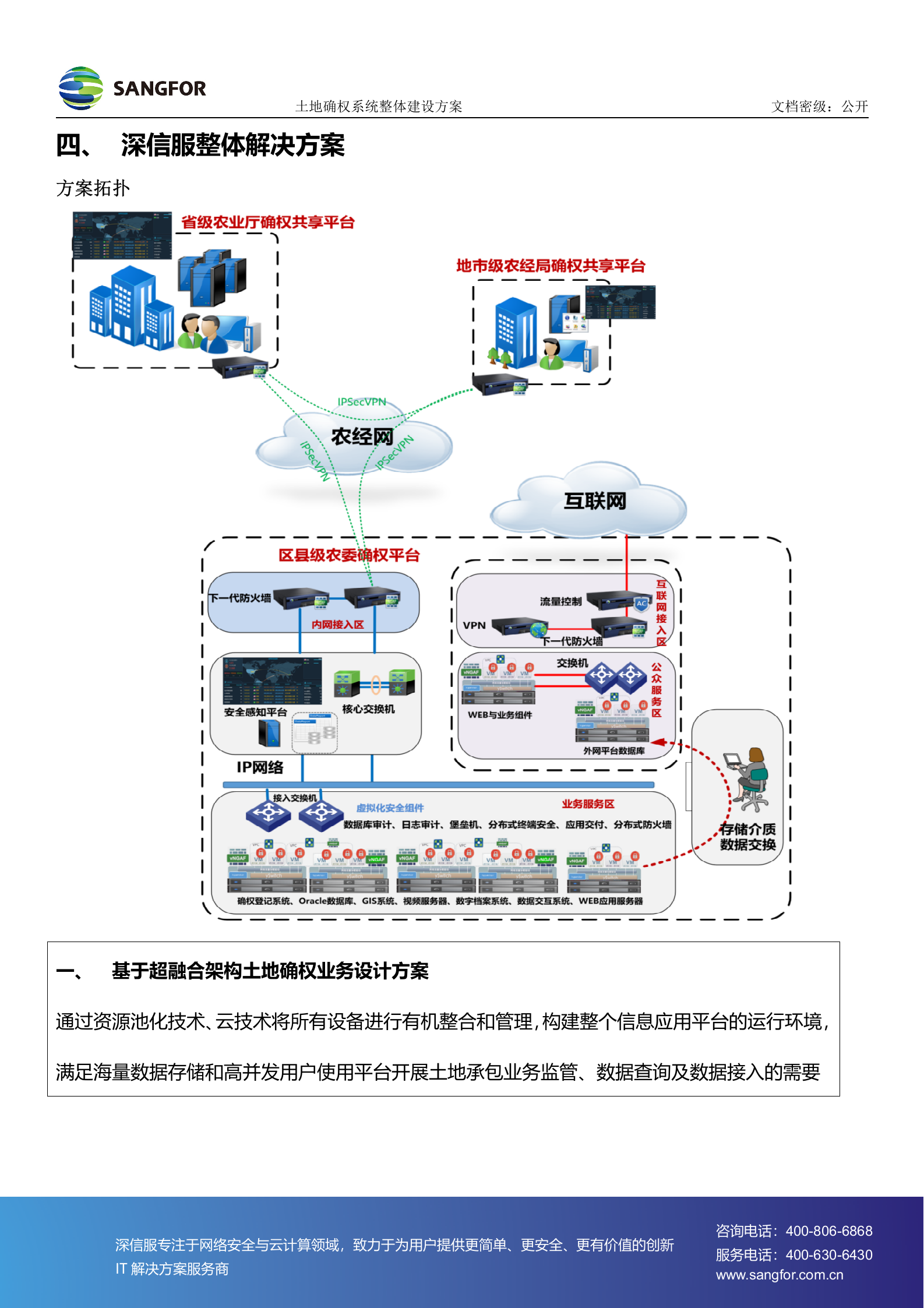土地确权系统建设方案-彩页_郑畅&amp;詹汉培——ITIL之家_wenku.itilzj.com 第3页