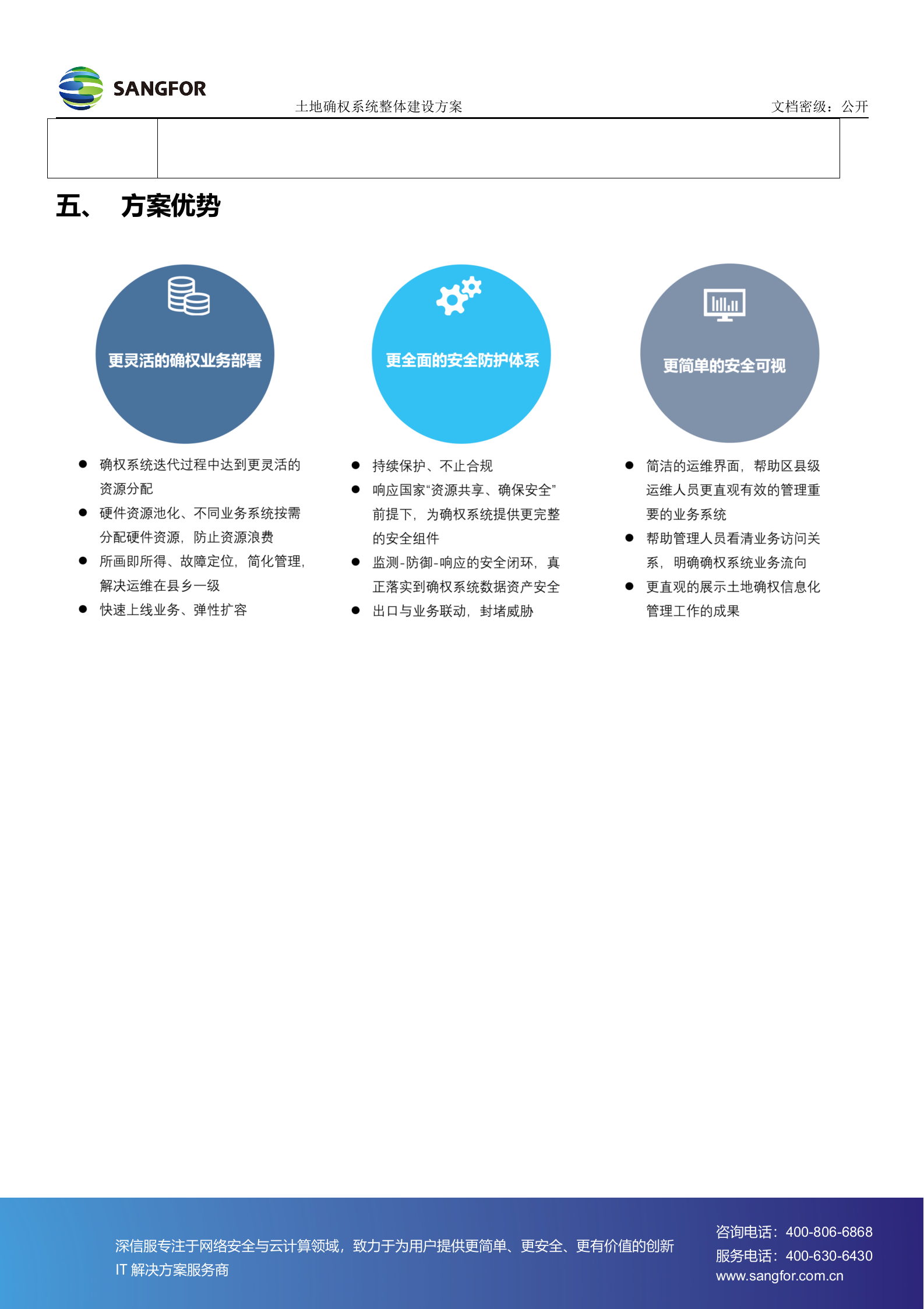 土地确权系统建设方案-彩页_郑畅&amp;詹汉培——ITIL之家_wenku.itilzj.com 第7页