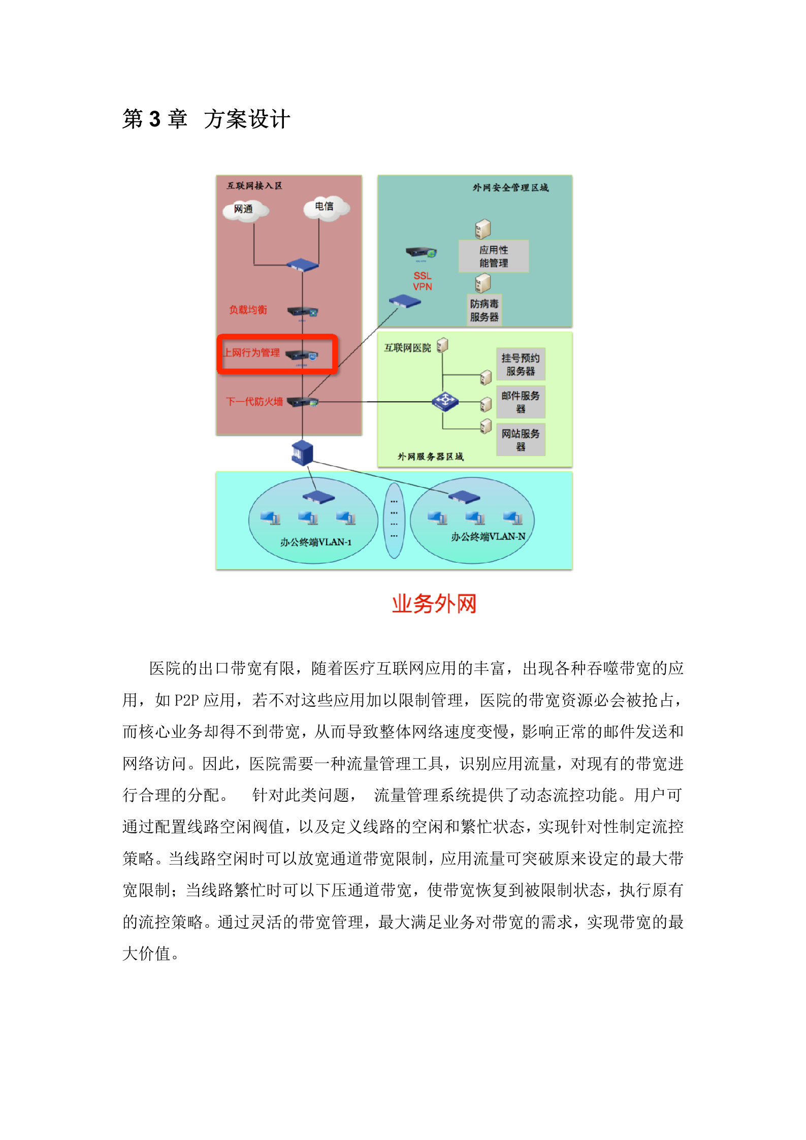 外网区域--外网出口上网流量管理解决方案模板v1.0——ITIL之家_wenku.itilzj.com 第3页