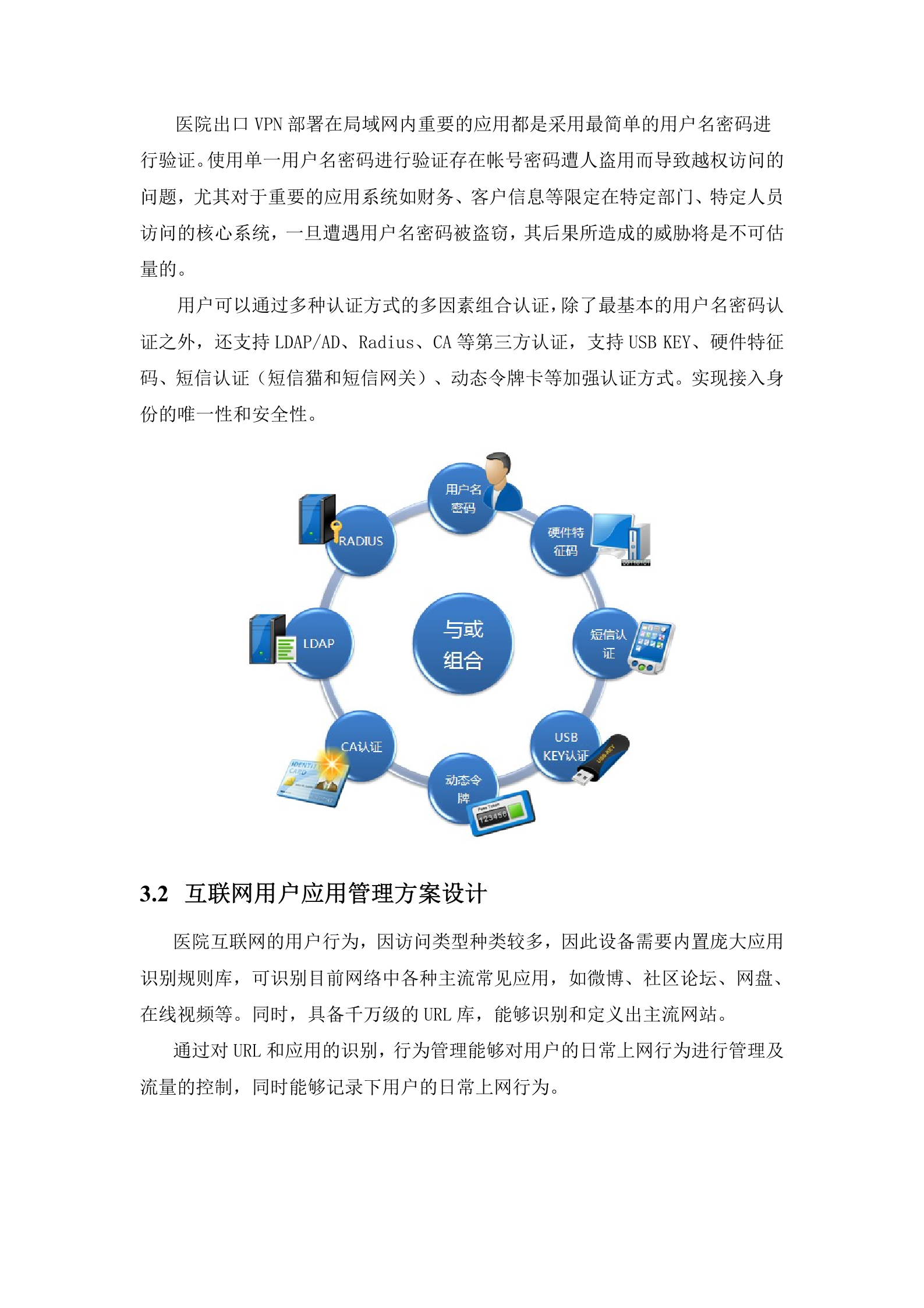 外网区域--外网接入安全及网络行为审计方案模板v1.0——ITIL之家_wenku.itilzj.com 第4页