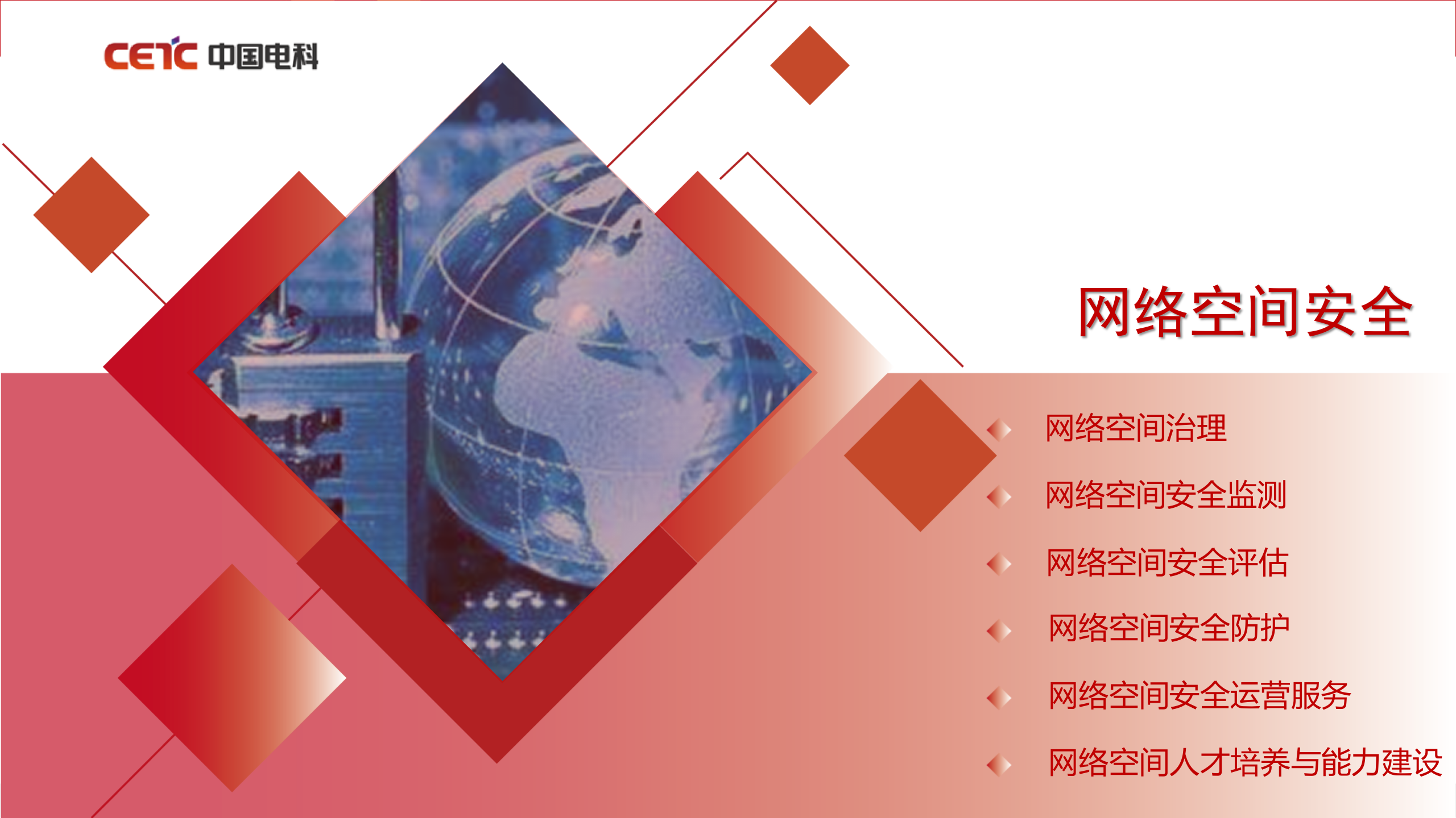 网络空间安全——ITIL之家_wenku.itilzj.com 第7页