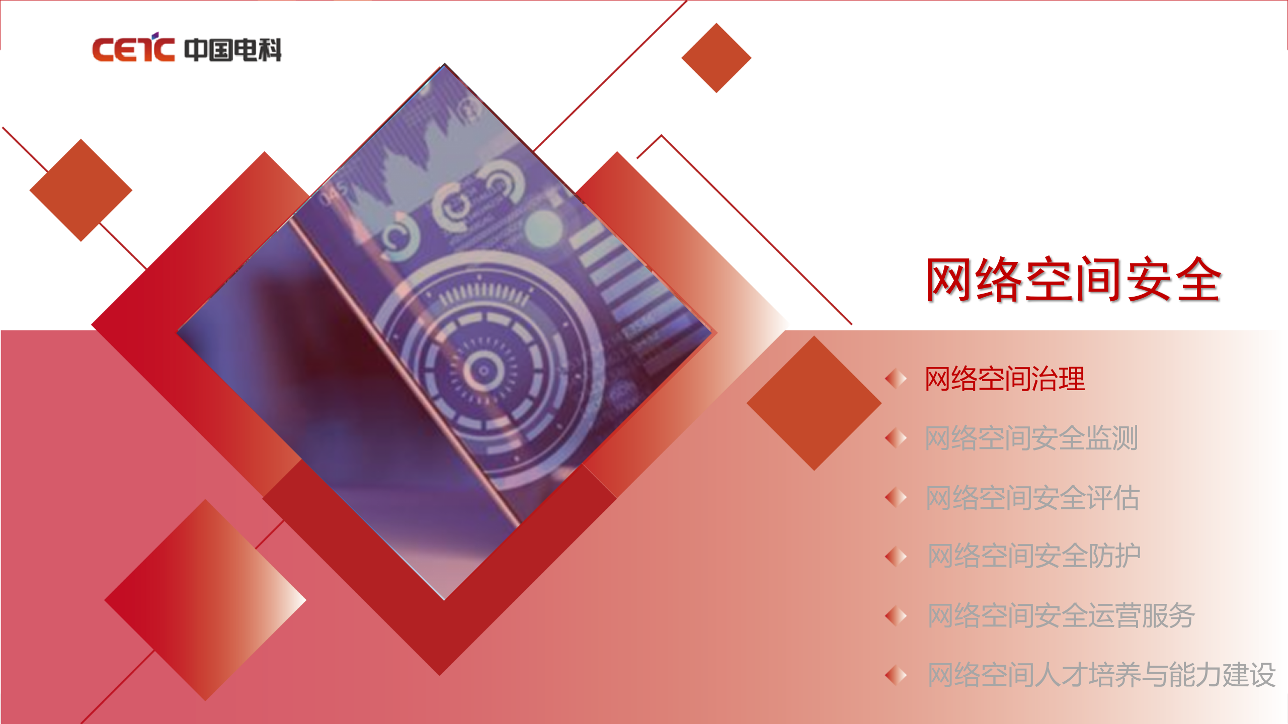 网络空间安全——ITIL之家_wenku.itilzj.com 第8页