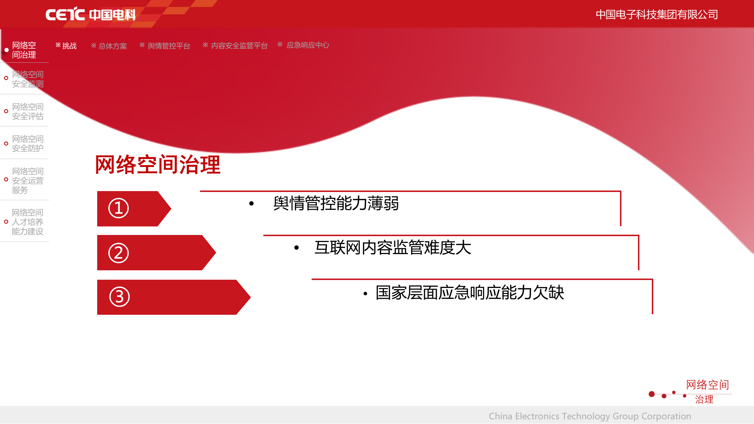 网络空间安全——ITIL之家_wenku.itilzj.com 第10页