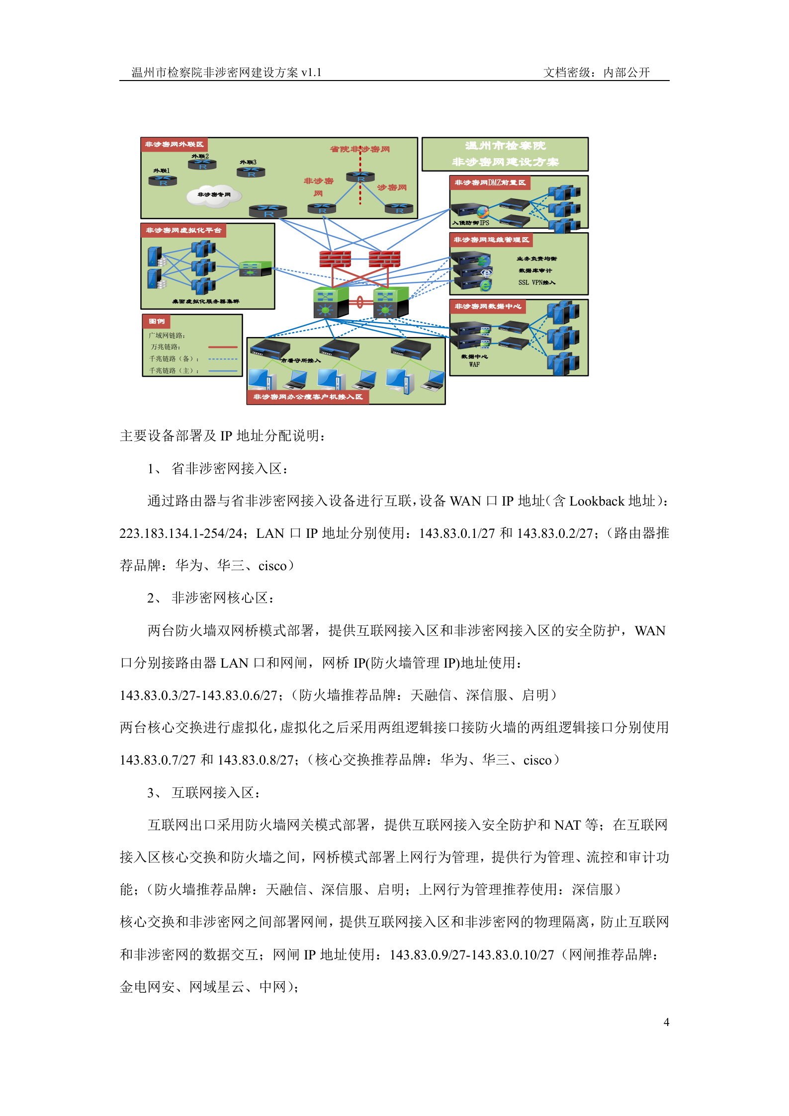 温州市检察院非涉密网建设方案.v1.0——ITIL之家_wenku.itilzj.com 第4页