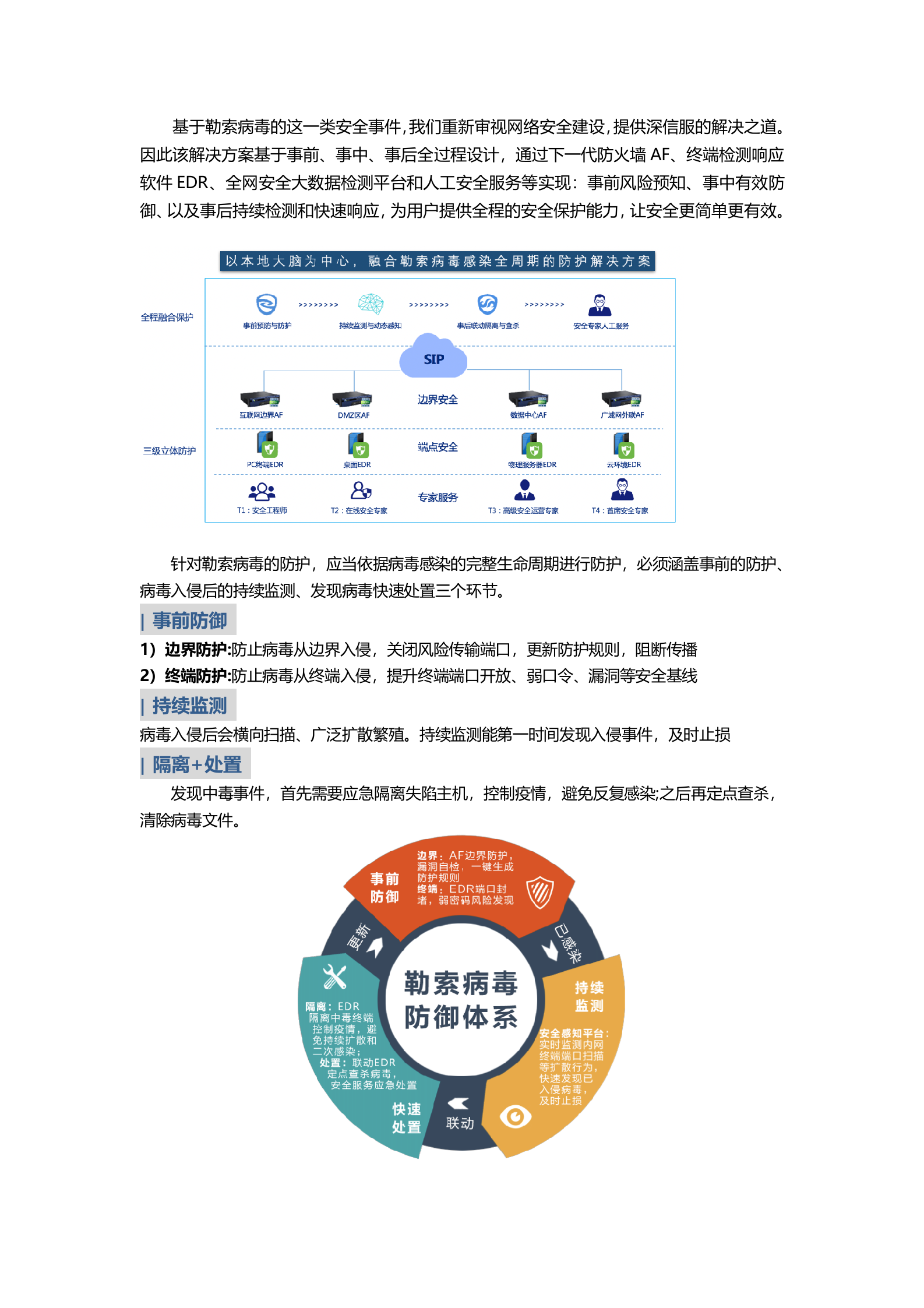 新型勒索病毒的整体安全检测防护解决方案——ITIL之家_wenku.itilzj.com 第2页