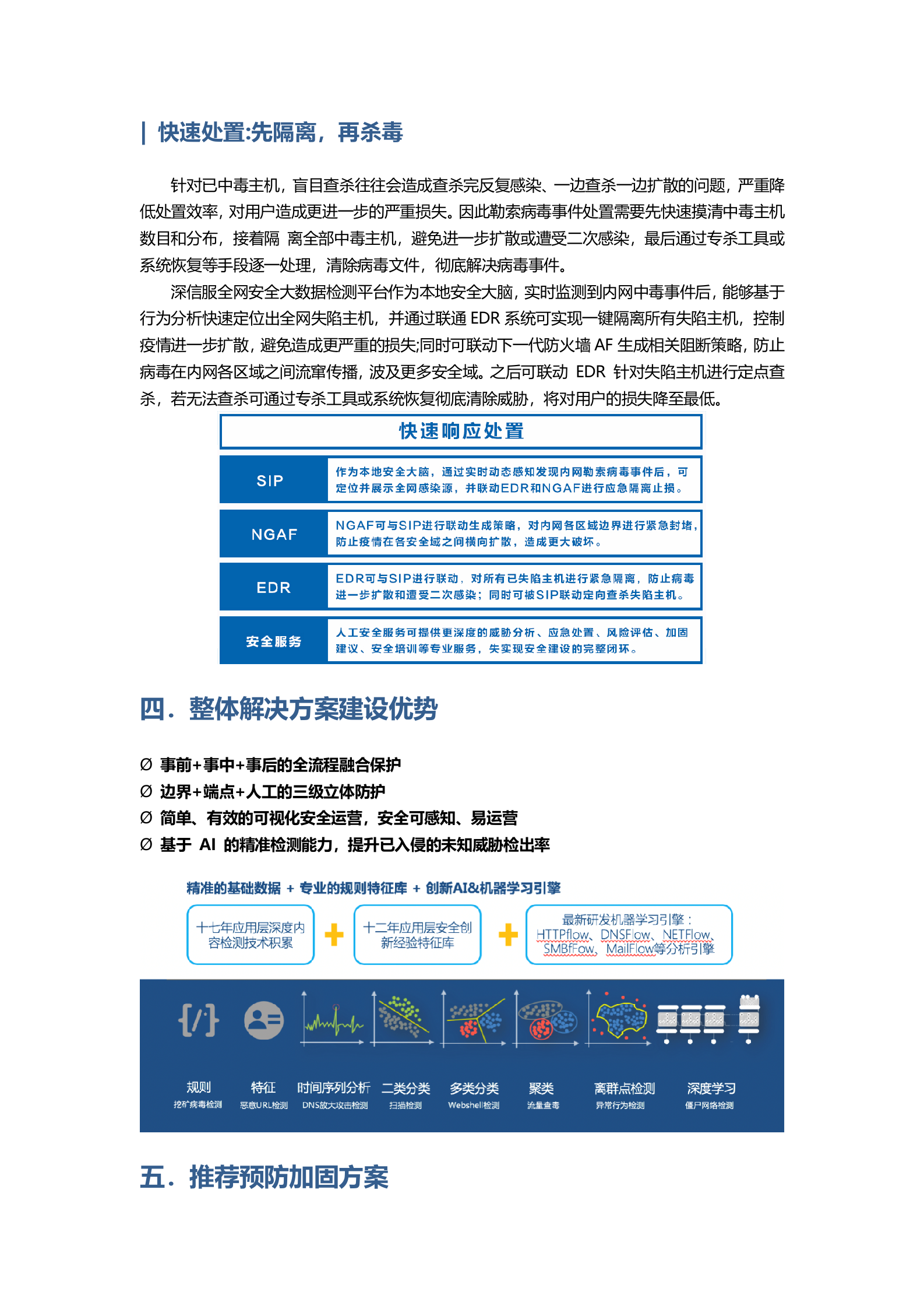 新型勒索病毒的整体安全检测防护解决方案——ITIL之家_wenku.itilzj.com 第4页