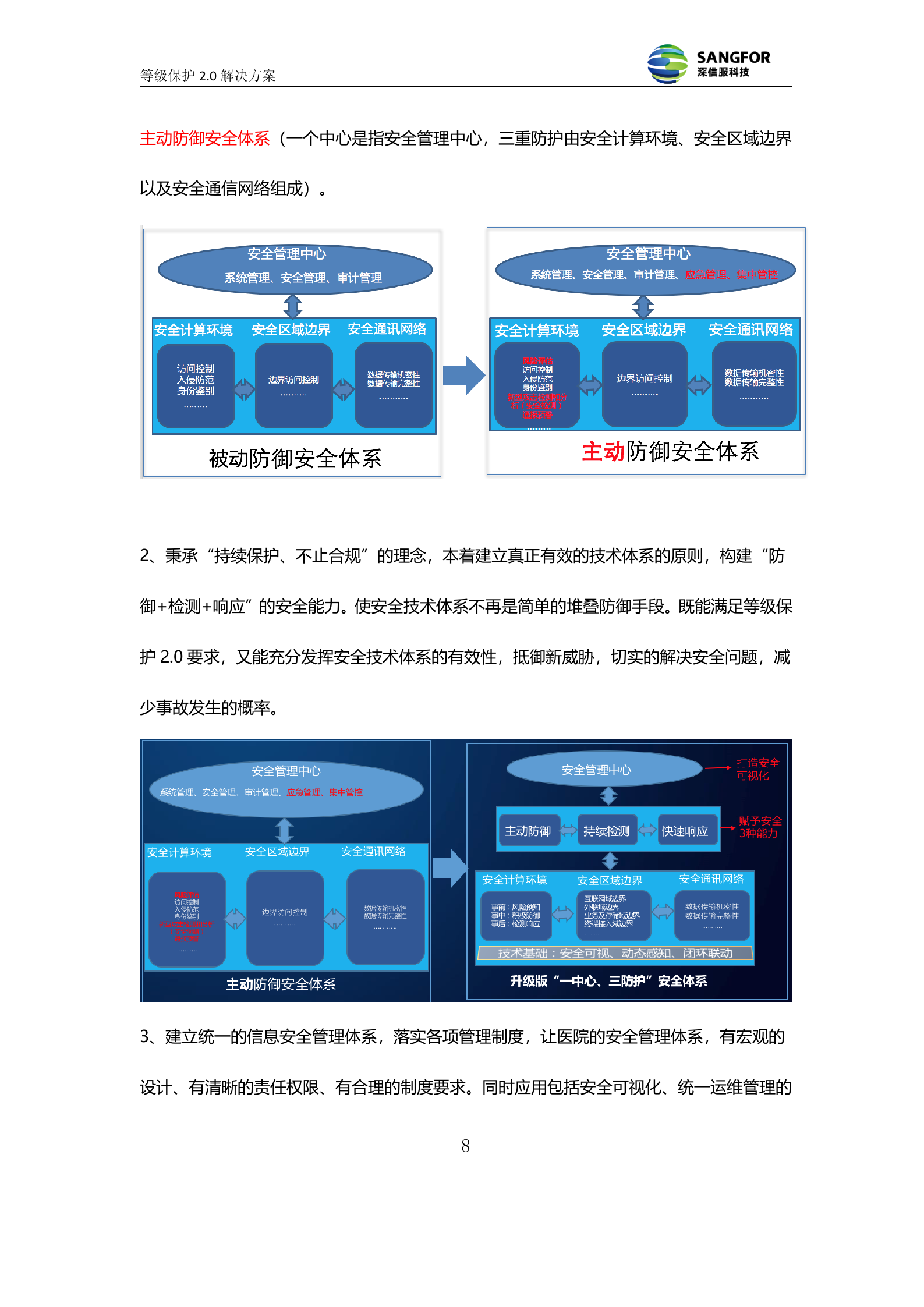 医院网络安全等级保护解决方案V1.0——ITIL之家_wenku.itilzj.com 第9页