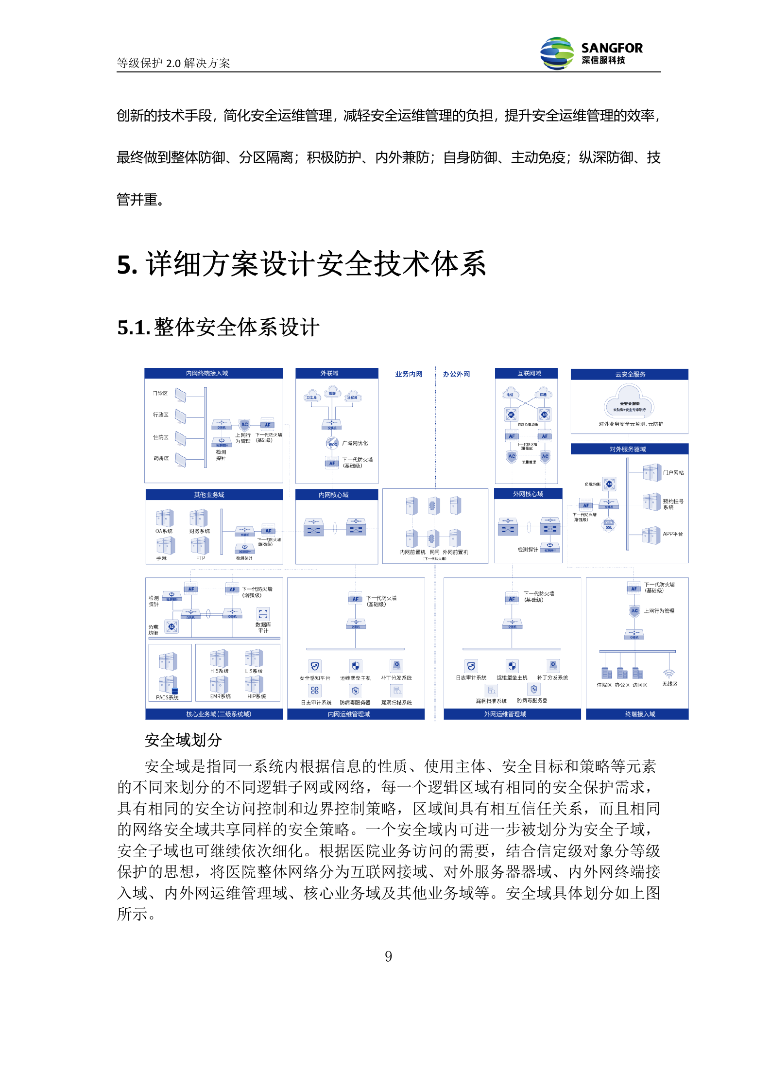 医院网络安全等级保护解决方案V1.0——ITIL之家_wenku.itilzj.com 第10页
