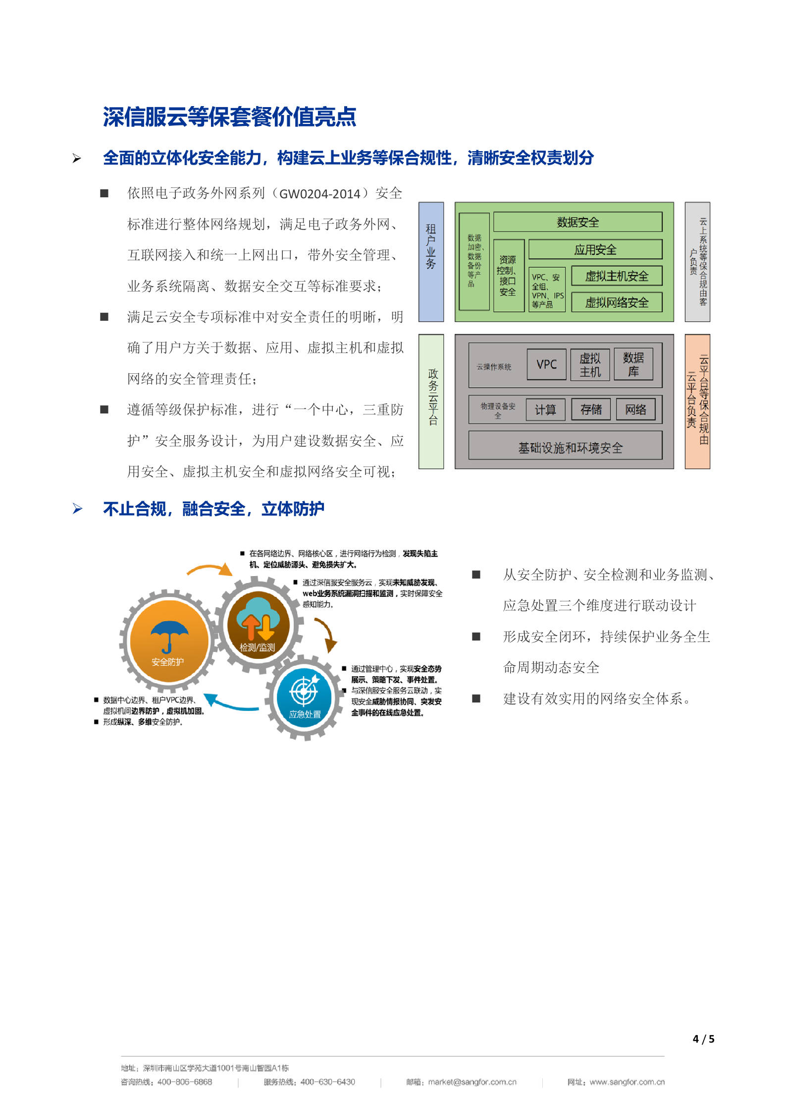 云等保套餐式解决方案_杨辉&amp;李江源——ITIL之家_wenku.itilzj.com 第4页