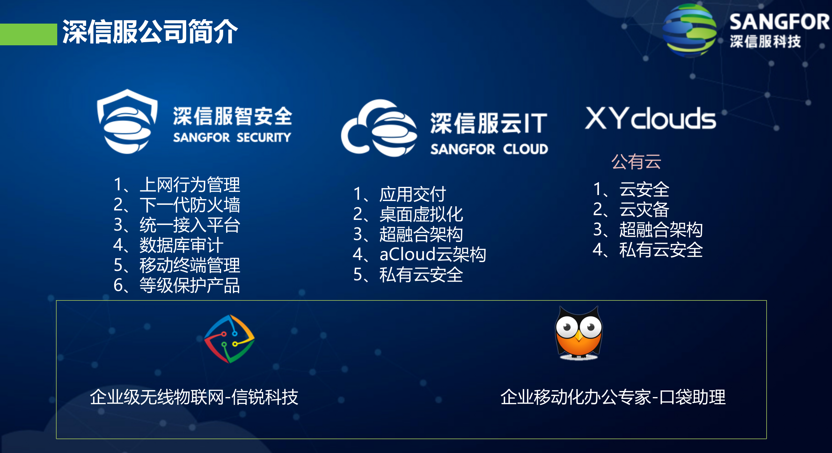 运营商ICT专线终端增值方案——ITIL之家_wenku.itilzj.com 第2页