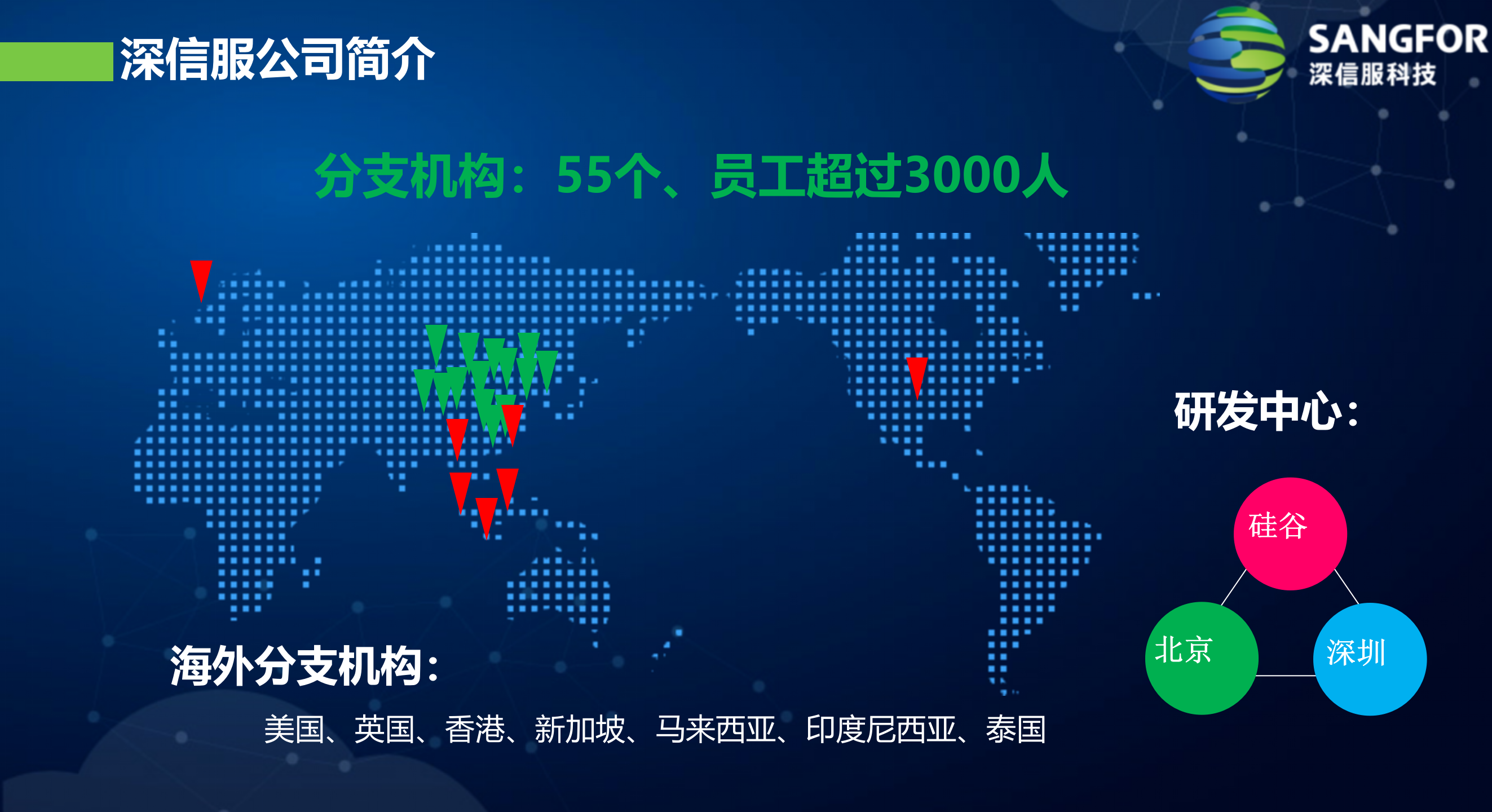 运营商ICT专线终端增值方案——ITIL之家_wenku.itilzj.com 第4页