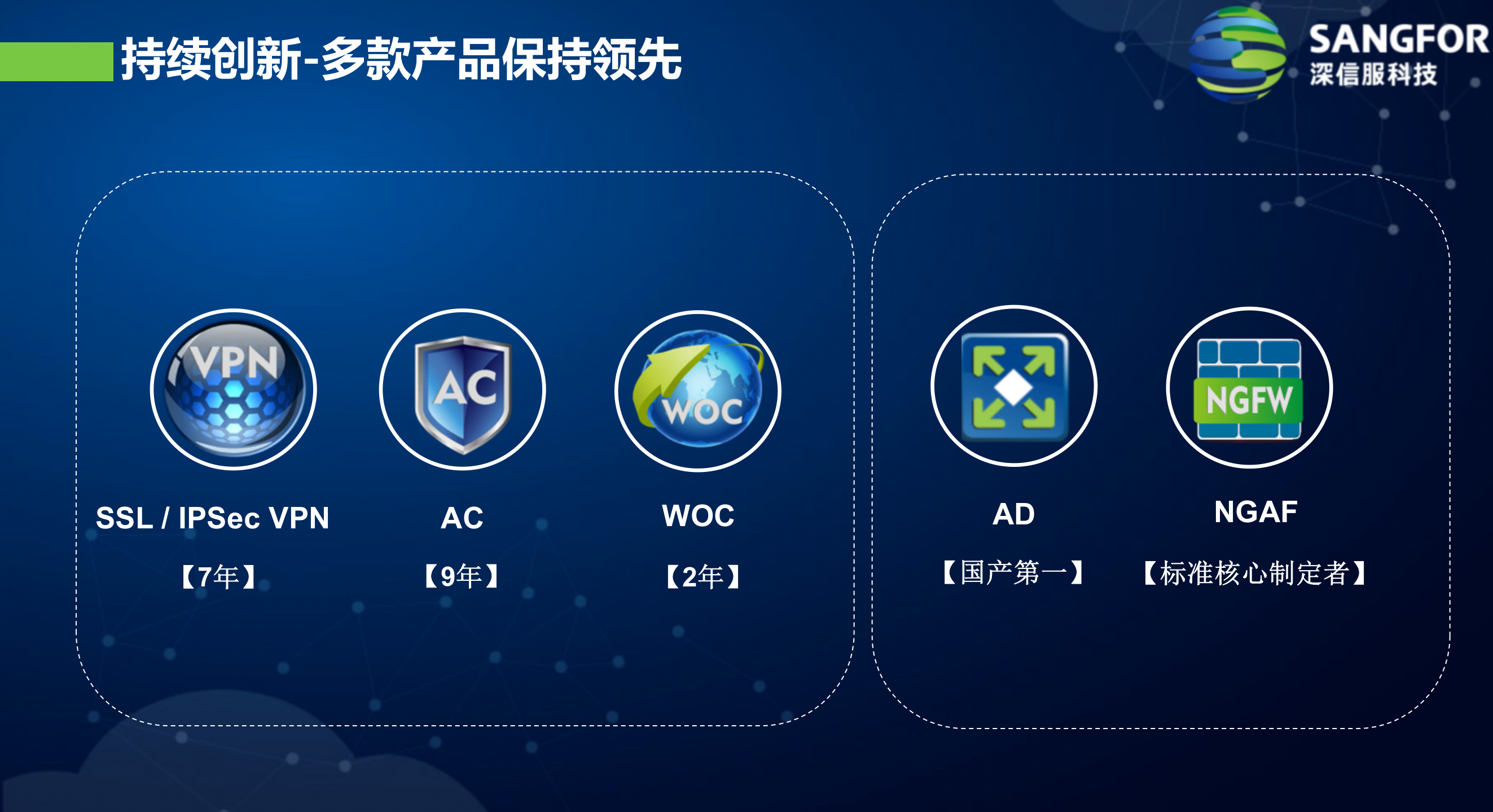 运营商ICT专线终端增值方案——ITIL之家_wenku.itilzj.com 第5页