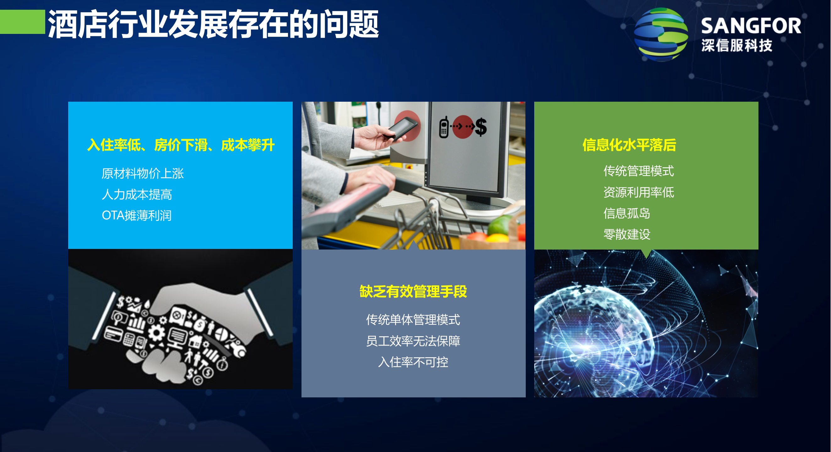 运营商智慧酒店解决方案——ITIL之家_wenku.itilzj.com 第3页