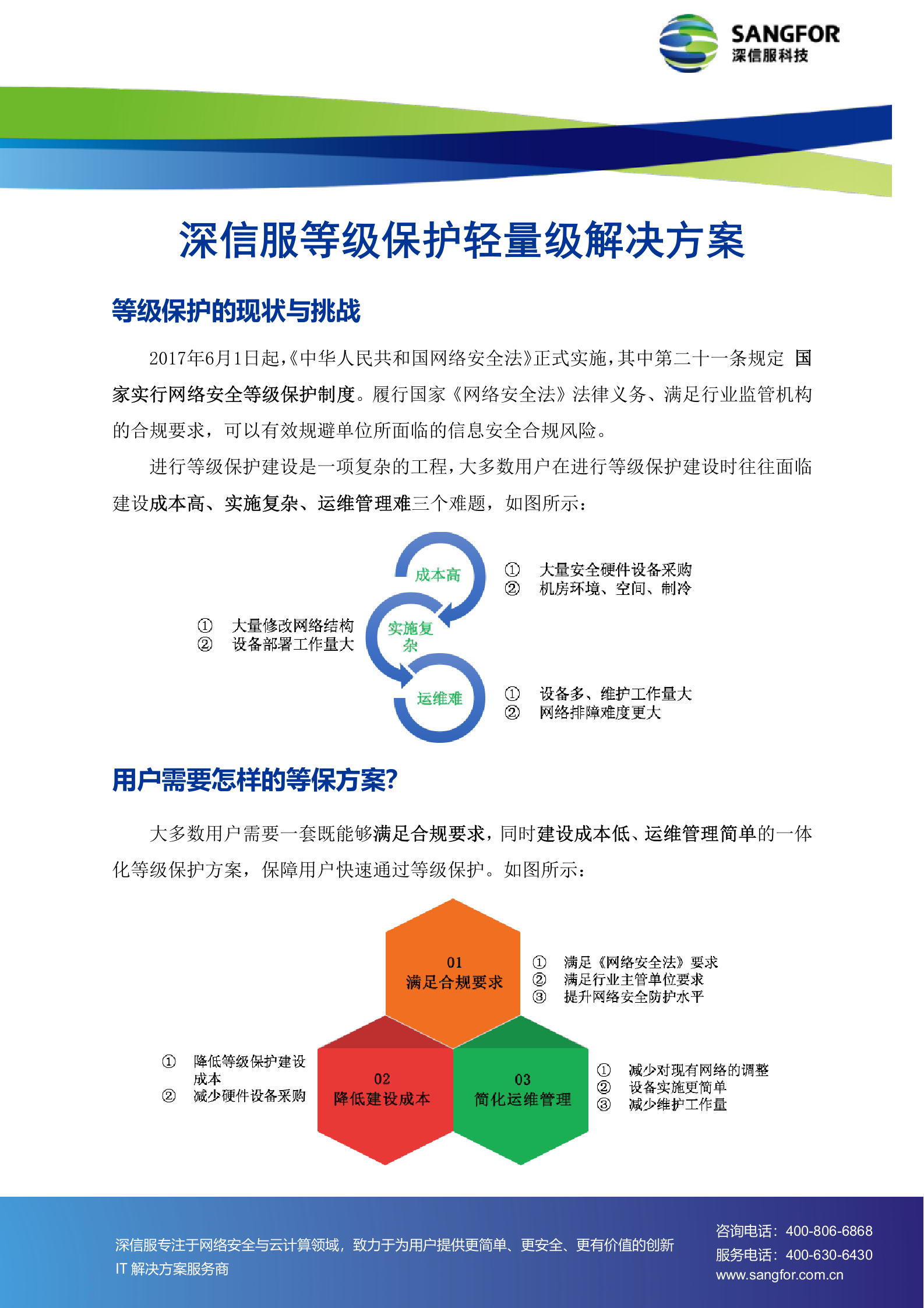 政企单位轻量级等级保护解决方案彩页V1(张乐&amp;王浩华)_2018.2.8——ITIL之家_wenku.itilzj.com 第1页