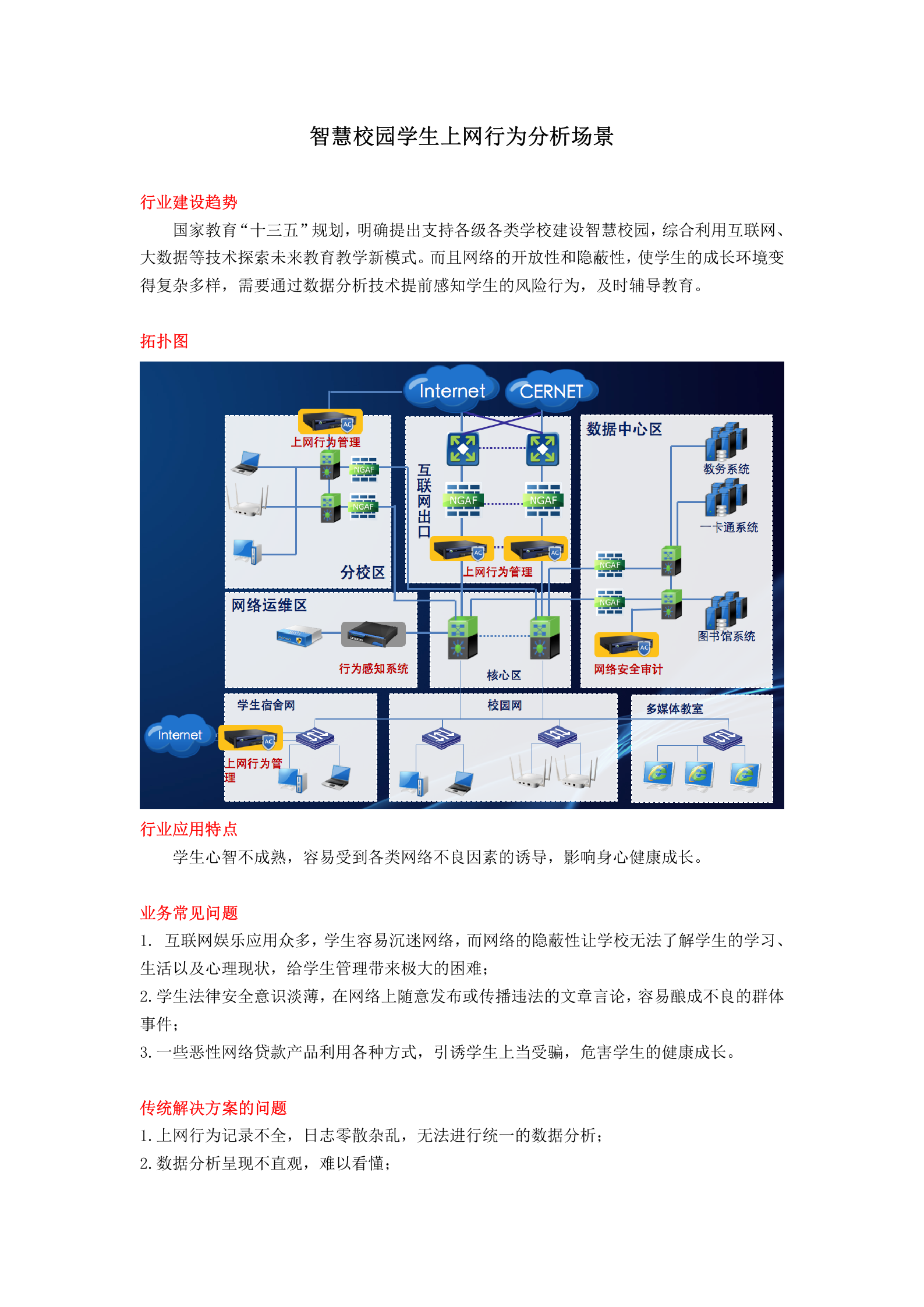智慧校园学生上网行为分析场景v0-zyl——ITIL之家_wenku.itilzj.com 第1页