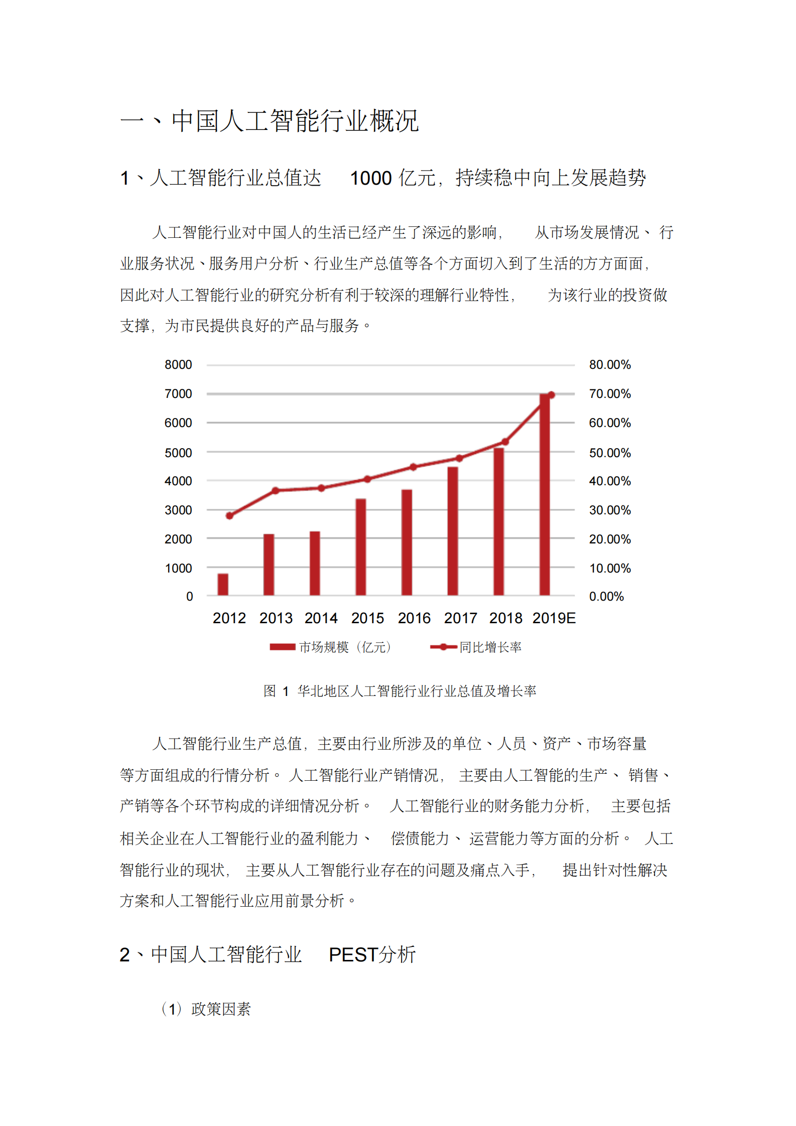 2021年人工智能行业分析研究报告 第4页
