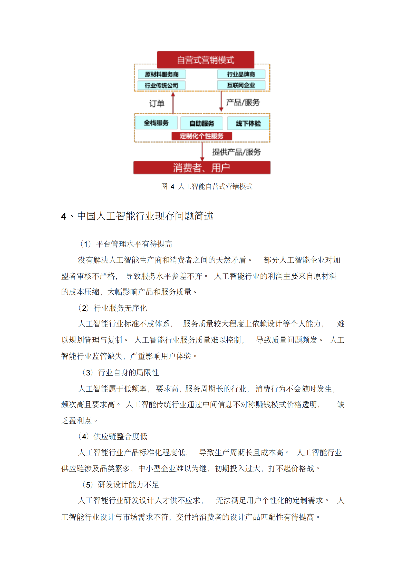 2021年人工智能行业分析研究报告 第7页