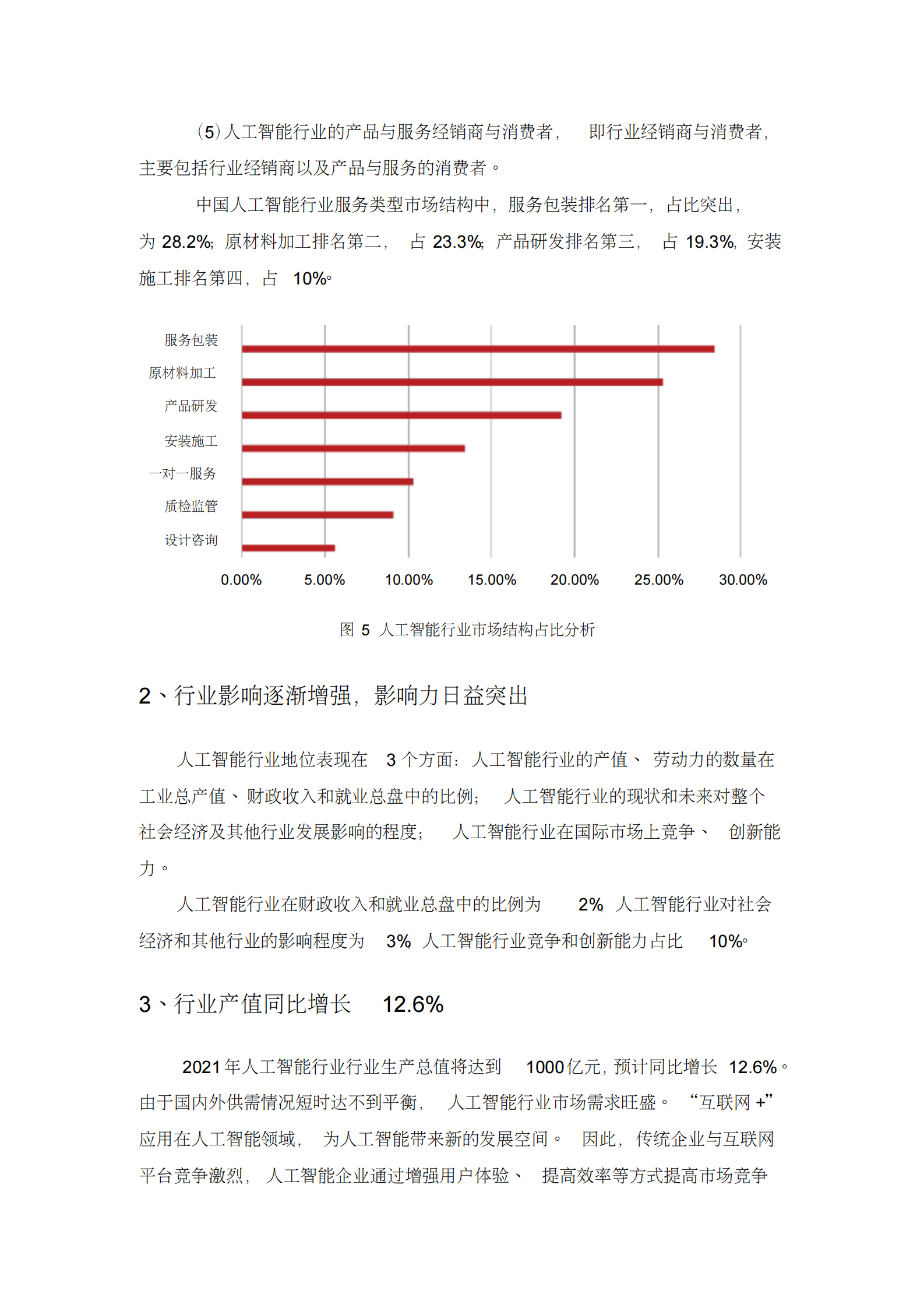2021年人工智能行业分析研究报告 第9页