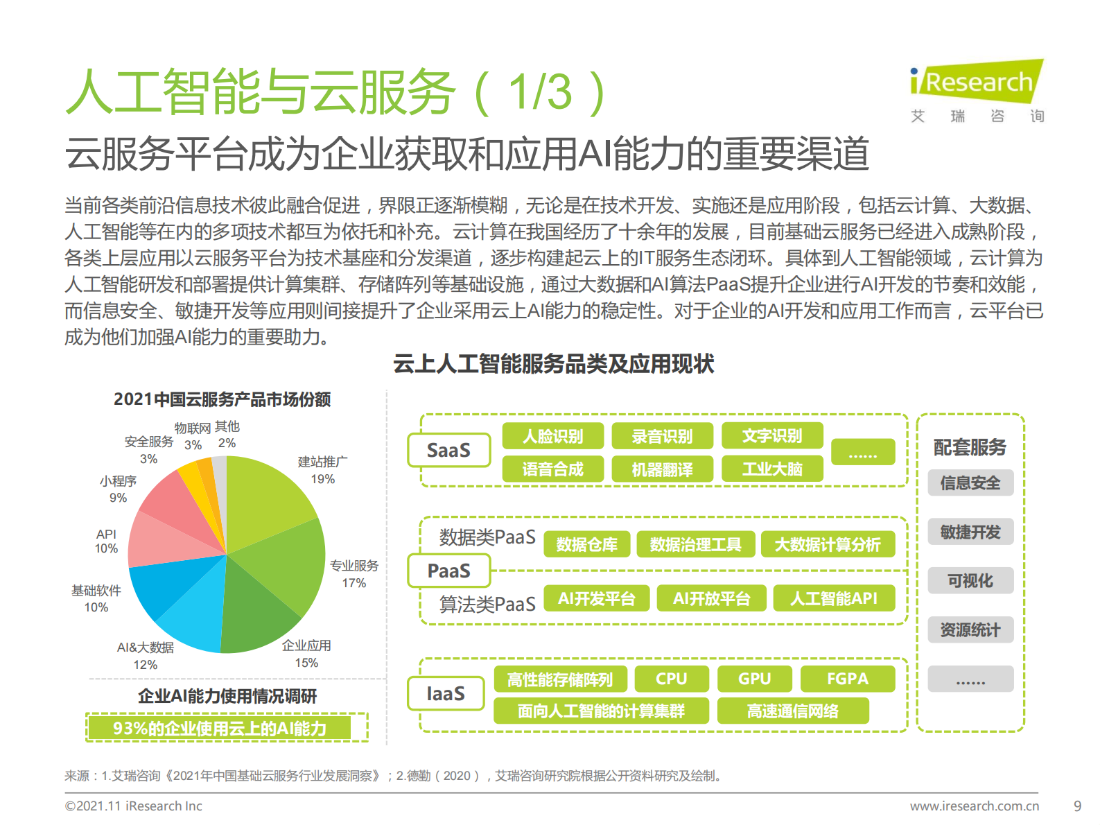 艾瑞咨询：2021年中国云原生AI开发平台白皮书 第9页