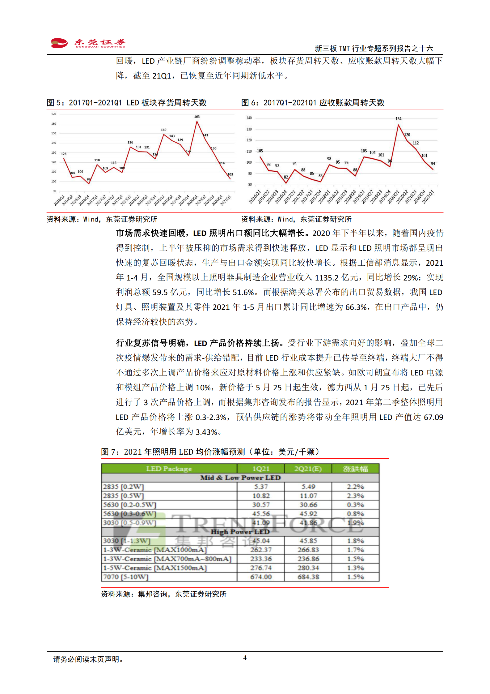 电子行业新三板TMT行业专题系列报告之十六：LED行业复苏信号明确，Mini_LED放量在即-20210720-东莞证券-11页 第4页