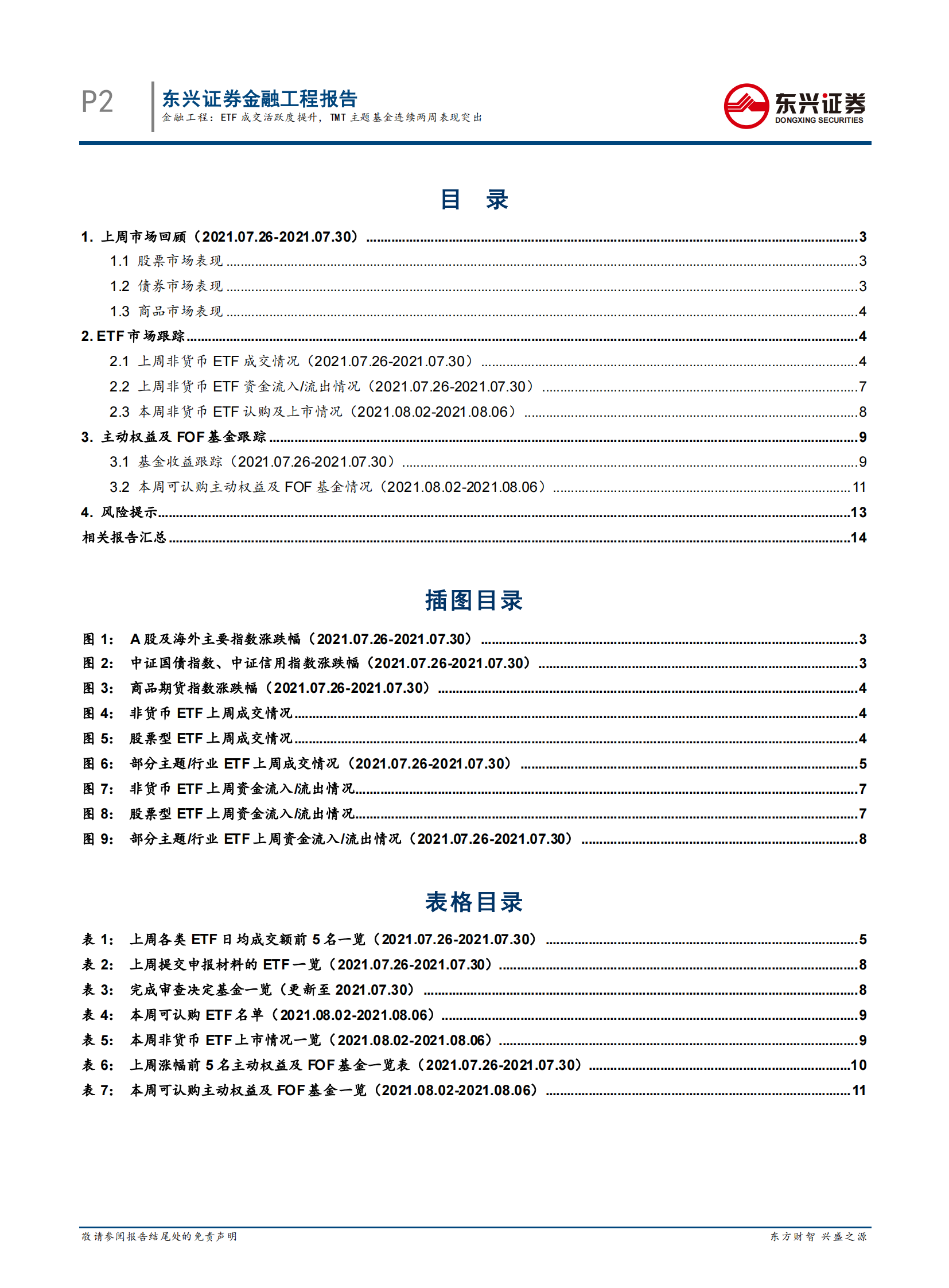基金市场跟踪：ETF成交活跃度提升，TMT主题基金连续两周表现突出-20210806-东兴证券-16页 第2页