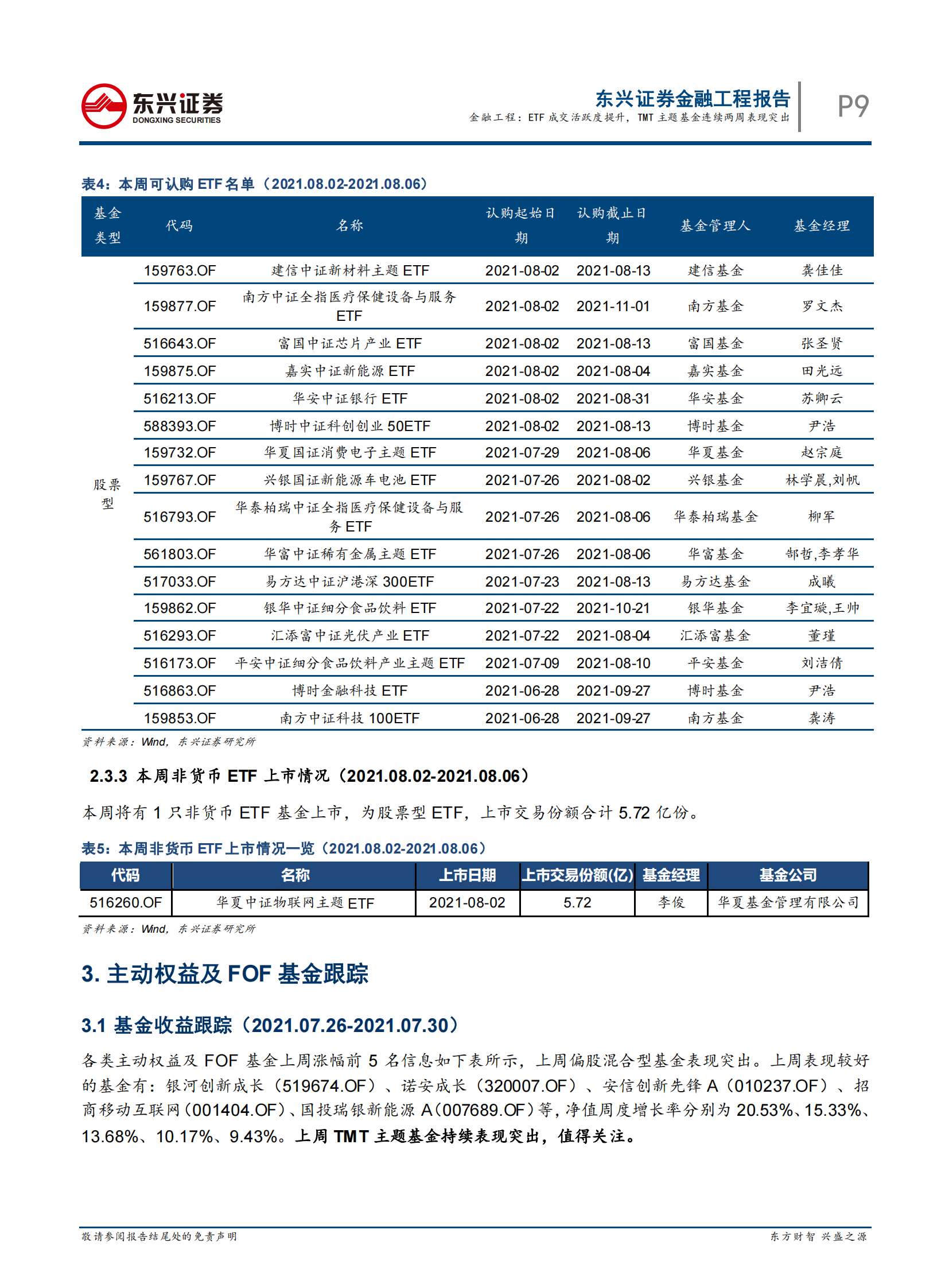 基金市场跟踪：ETF成交活跃度提升，TMT主题基金连续两周表现突出-20210806-东兴证券-16页 第9页