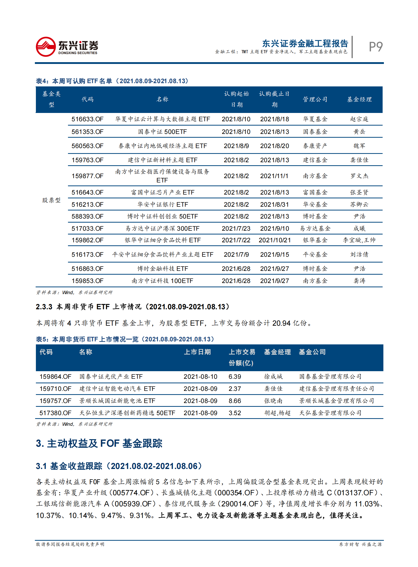 基金市场跟踪：TMT主题ETF资金净流入，军工主题基金表现出色-20210809-东兴证券-16页 第9页