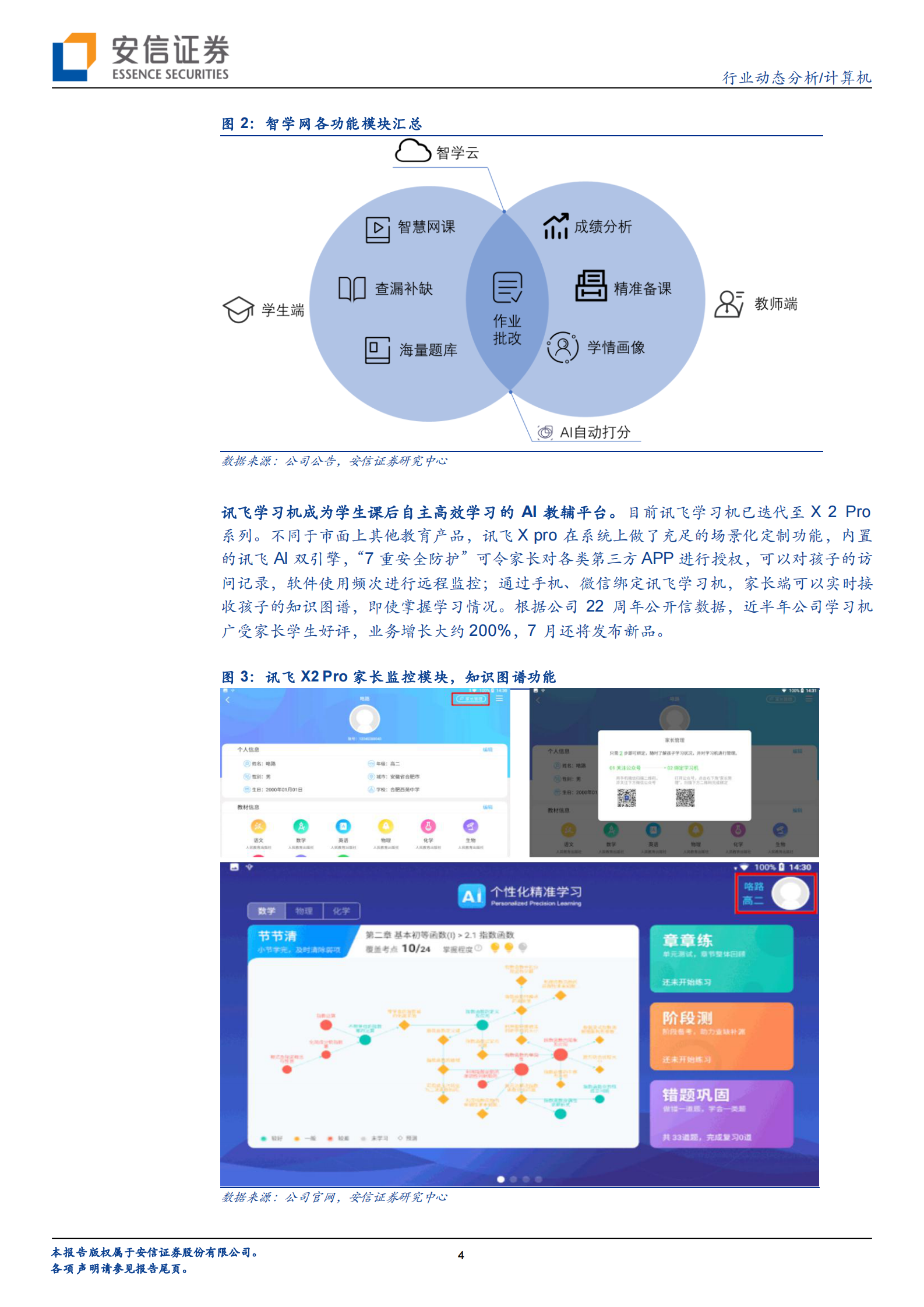 计算机行业：习主席再谈校外培训，用AI实现教育公平日趋紧迫-20210612-安信证券-24页 第4页