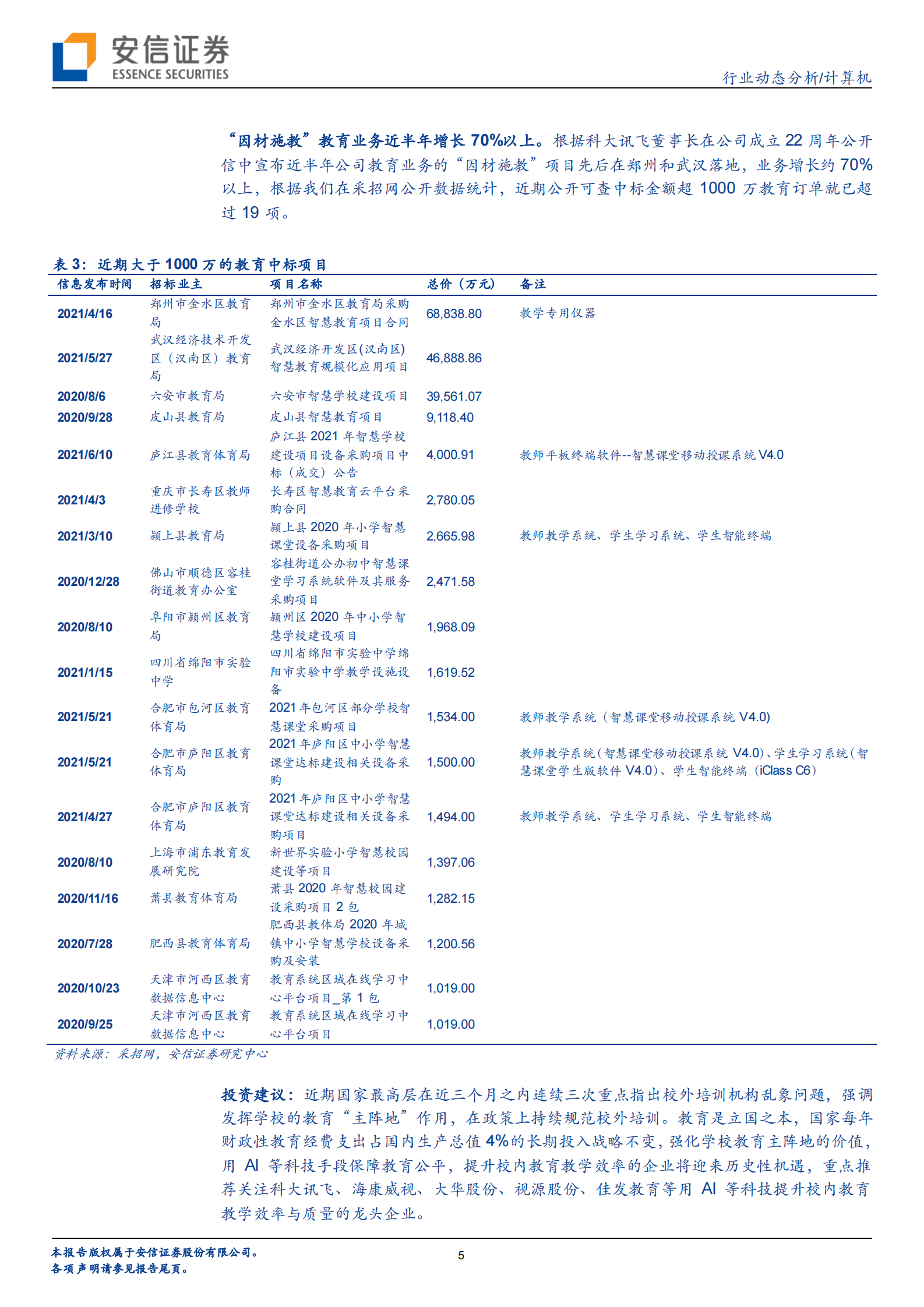计算机行业：习主席再谈校外培训，用AI实现教育公平日趋紧迫-20210612-安信证券-24页 第5页