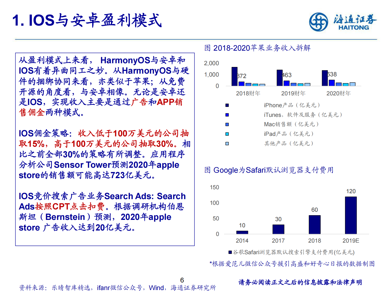 计算机行业2021年中期投资策略报告会：AIOT，一个新时代的来临-20210621-海通证券-51页 第6页