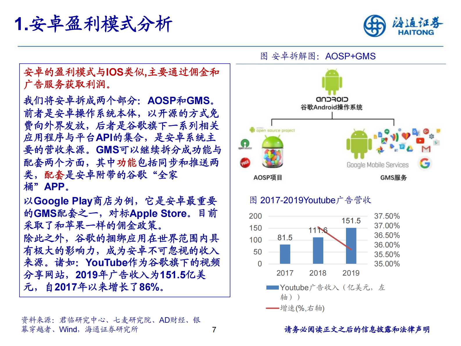 计算机行业2021年中期投资策略报告会：AIOT，一个新时代的来临-20210621-海通证券-51页 第7页