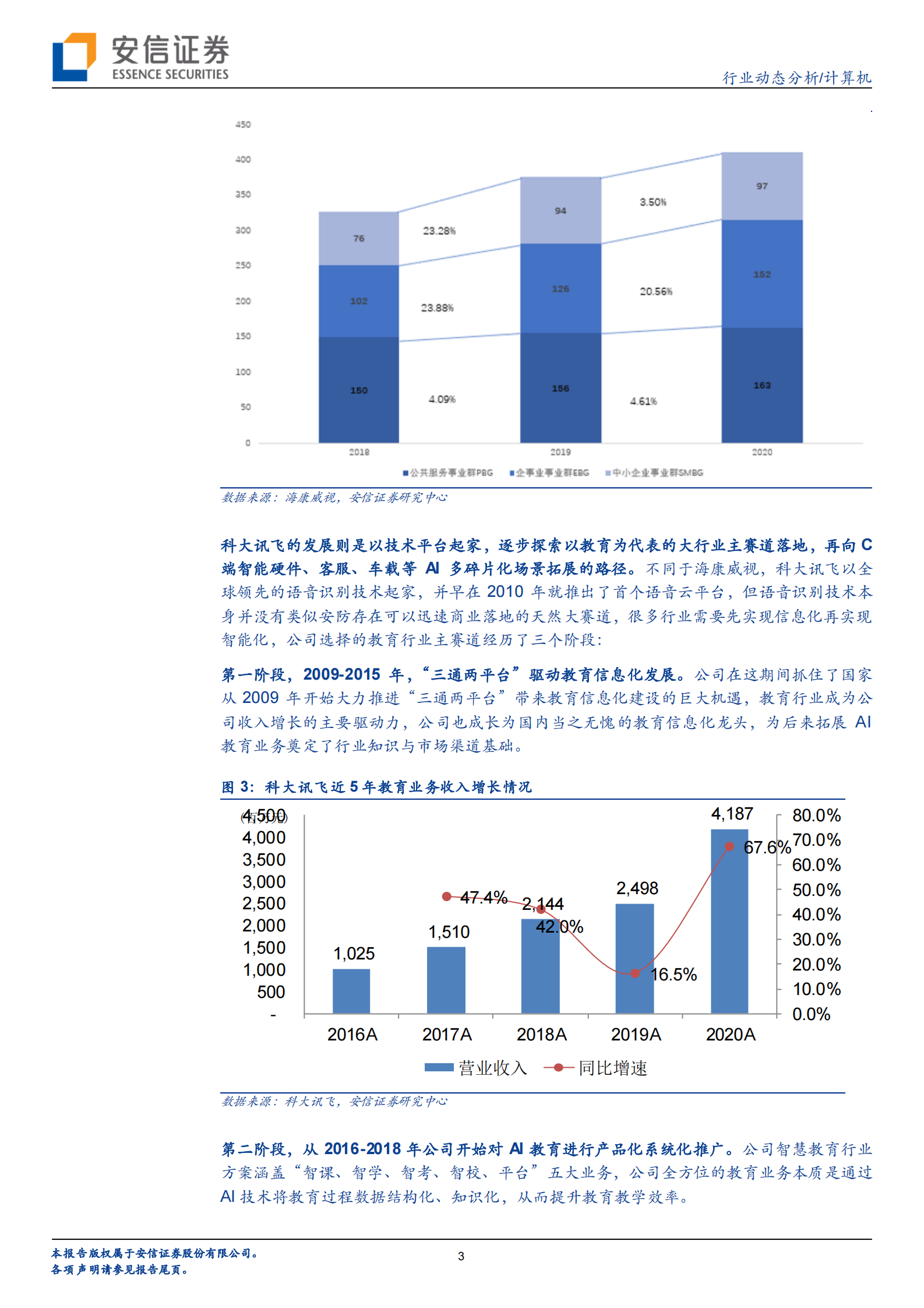 计算机行业动态分析：独家AI金股接连新高的背后，海康威视与科大讯飞的殊途同归-20210522-安信证券-22页 第3页