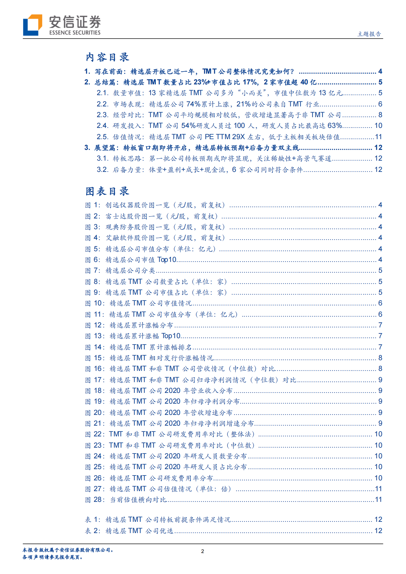 精选层一周年：全市场视角下精选层TMT公司质地几何与未来成长怎么看？-20210719-安信证券-16页 第2页