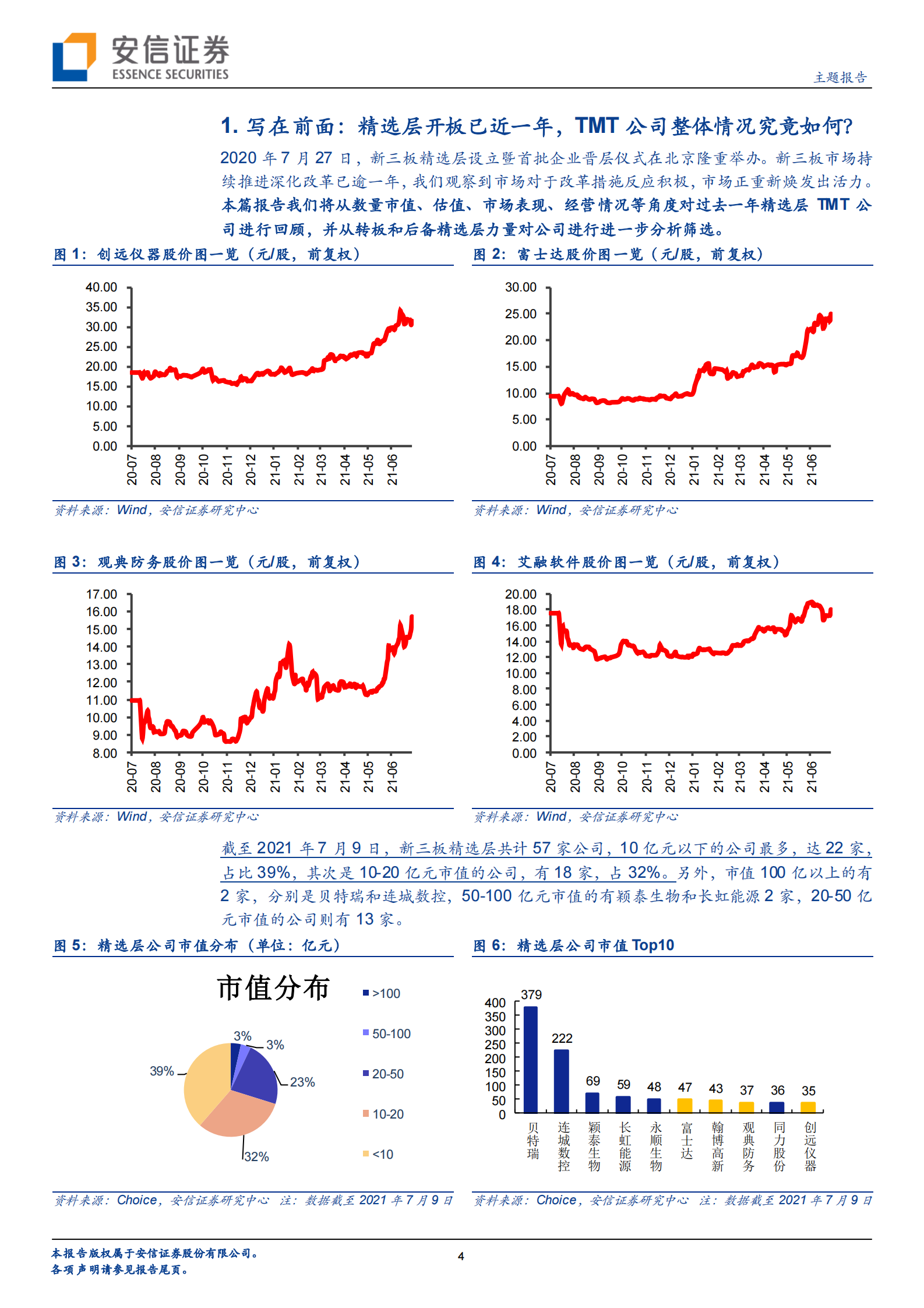 精选层一周年：全市场视角下精选层TMT公司质地几何与未来成长怎么看？-20210719-安信证券-16页 第4页