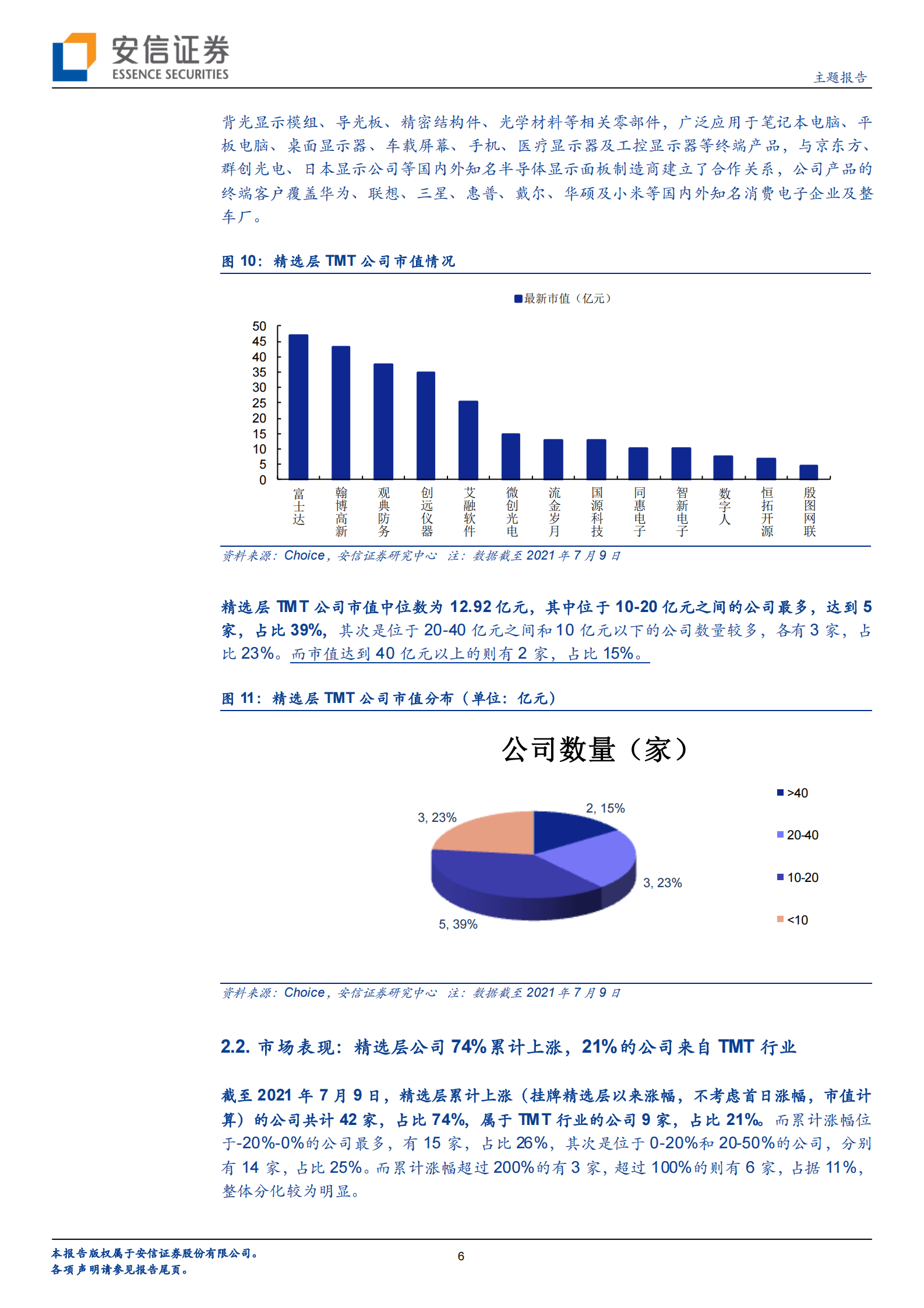精选层一周年：全市场视角下精选层TMT公司质地几何与未来成长怎么看？-20210719-安信证券-16页 第6页