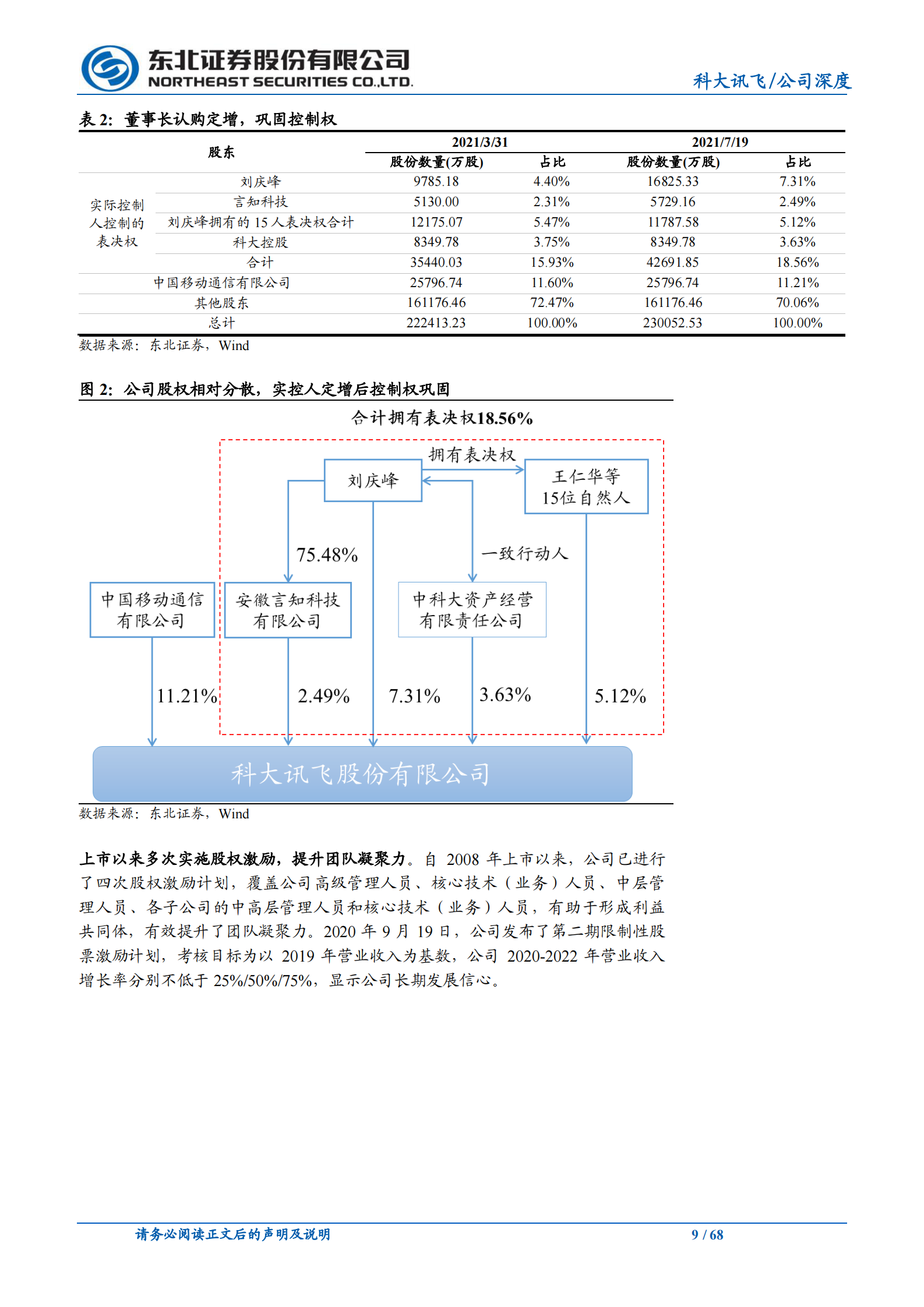 科大讯飞_+人工智能规模化应用落地，推动核心业务增长 第9页