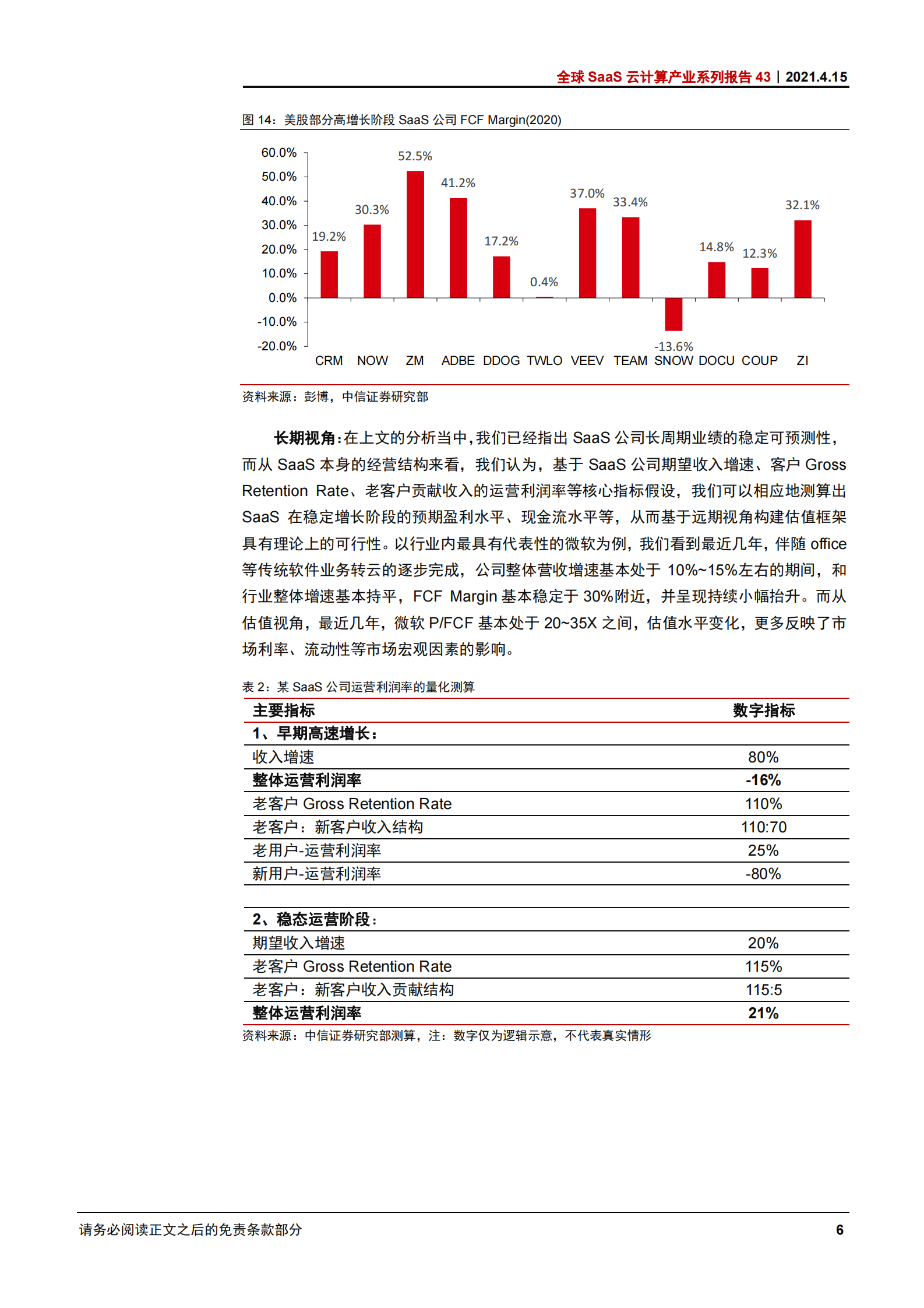 科技行业全球SaaS云计算产业系列报告43：软件SaaS企业的长周期估值框架-20210415-中信证券-17页 第10页