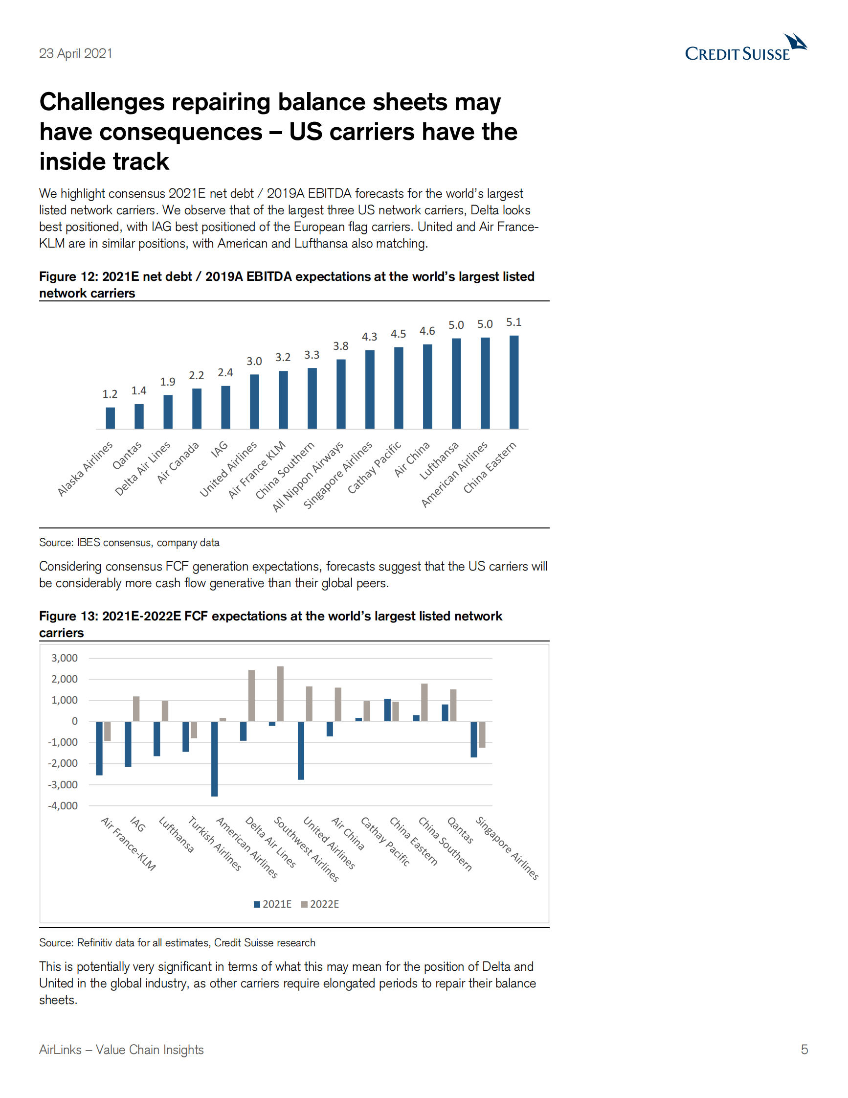 瑞信-欧洲航空业-AirLinks价值链洞察：全球交通恢复的差异率-2021.4.23-39页 第5页