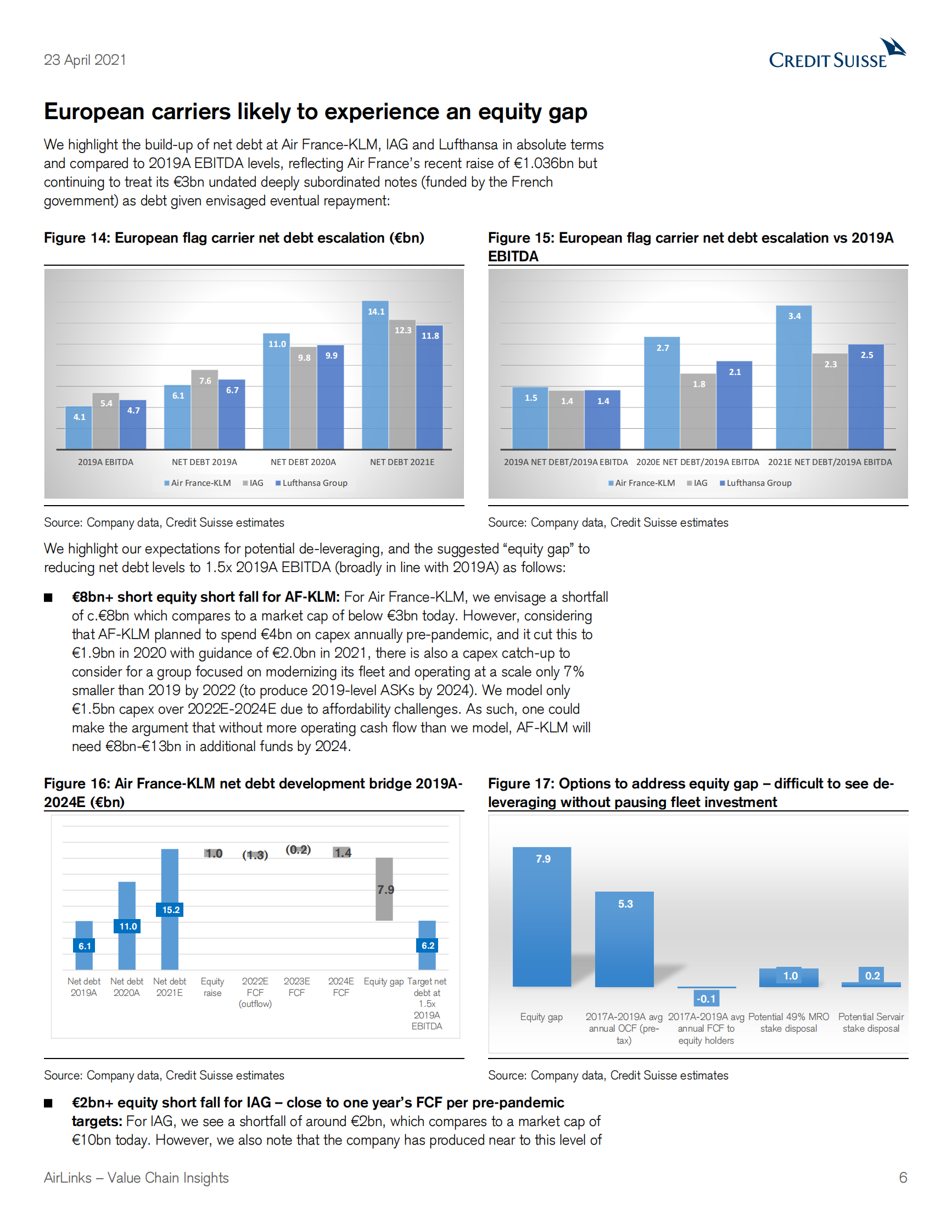 瑞信-欧洲航空业-AirLinks价值链洞察：全球交通恢复的差异率-2021.4.23-39页 第6页