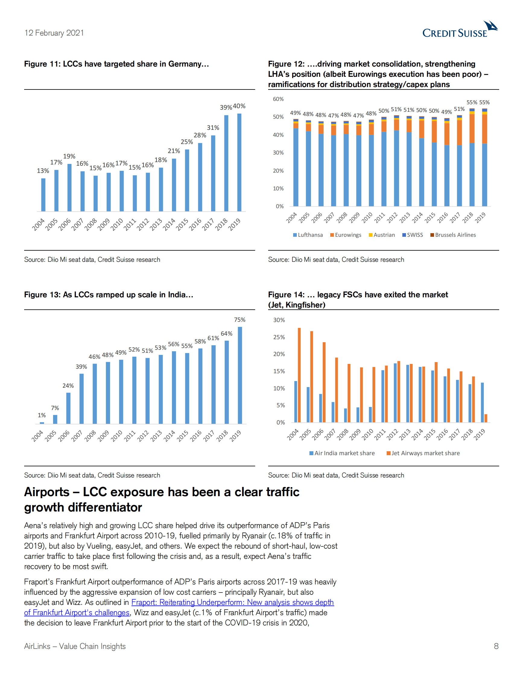 瑞信-全球航空业-AirLinks价值链洞察：低成本航空公司在大流行之外的影响-2021.2.12-65页 第8页