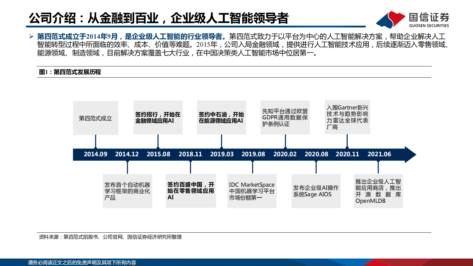 信息技术·软件与服务行业专题：AI系列报告之1—第四范式：决策类企业级人工智能领导者 第4页