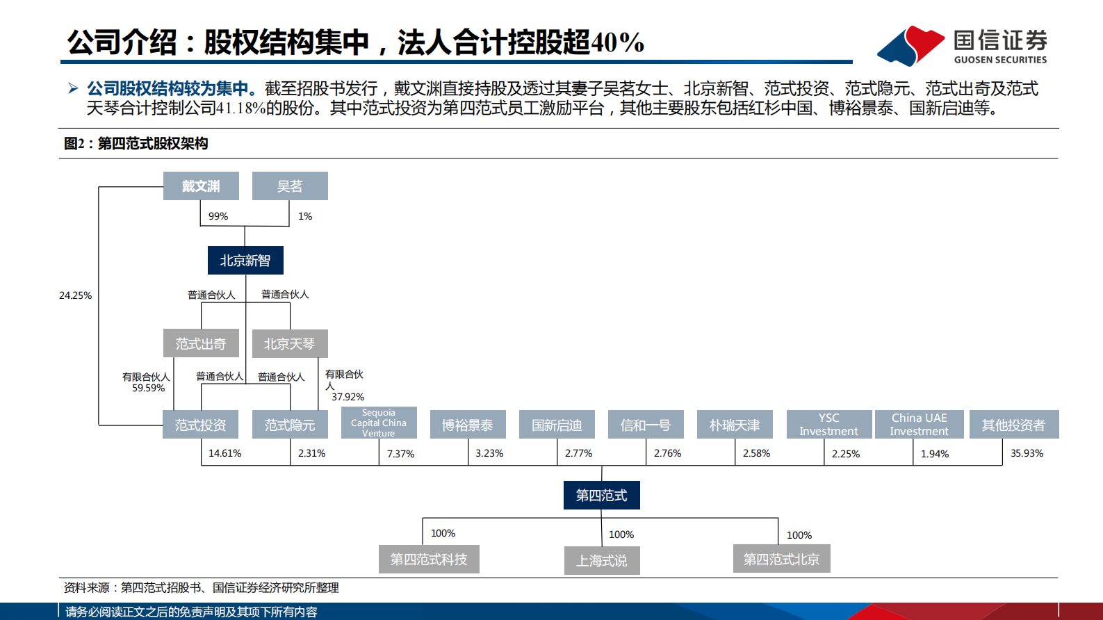 信息技术·软件与服务行业专题：AI系列报告之1—第四范式：决策类企业级人工智能领导者 第5页