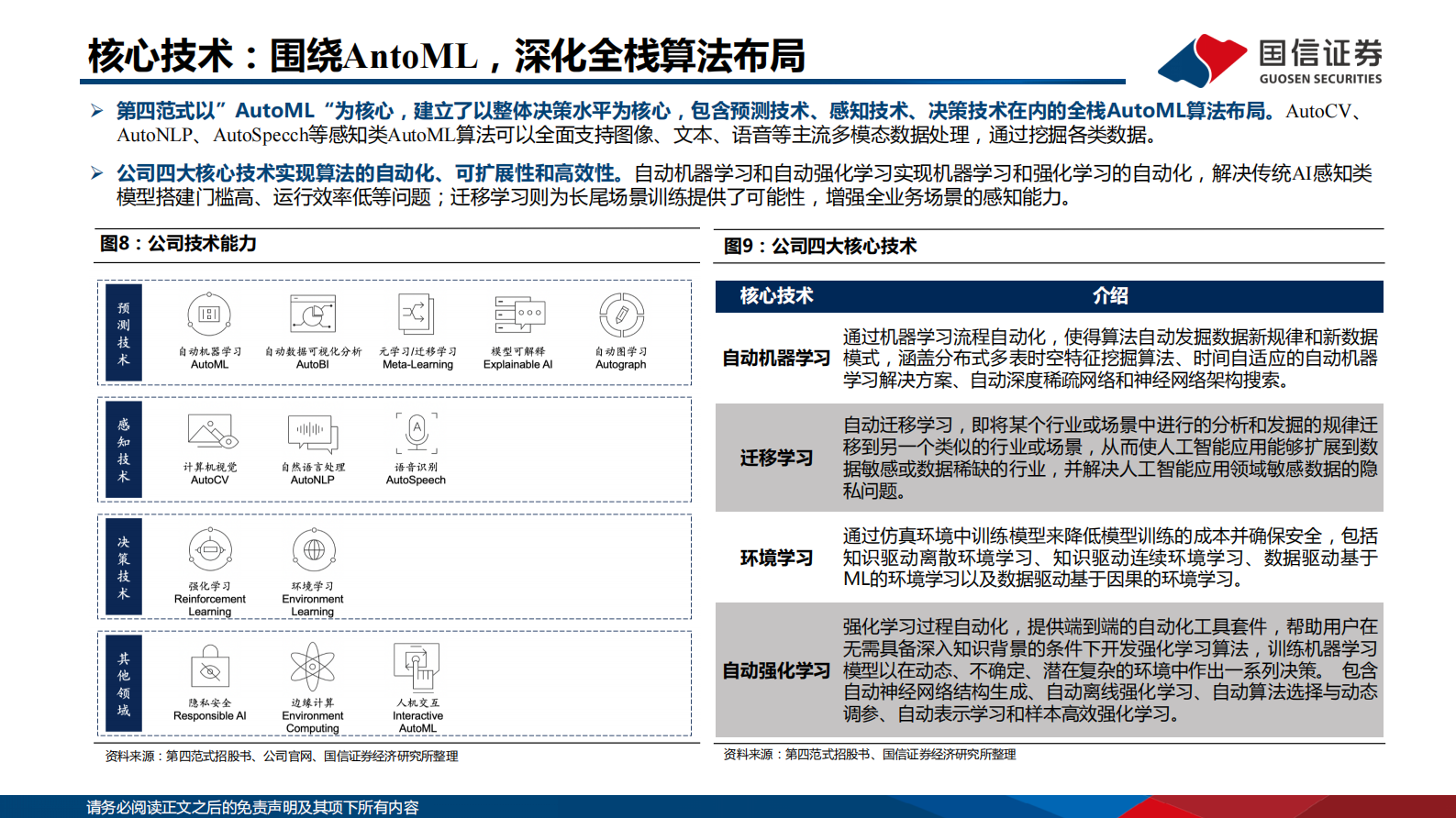 信息技术·软件与服务行业专题：AI系列报告之1—第四范式：决策类企业级人工智能领导者 第10页