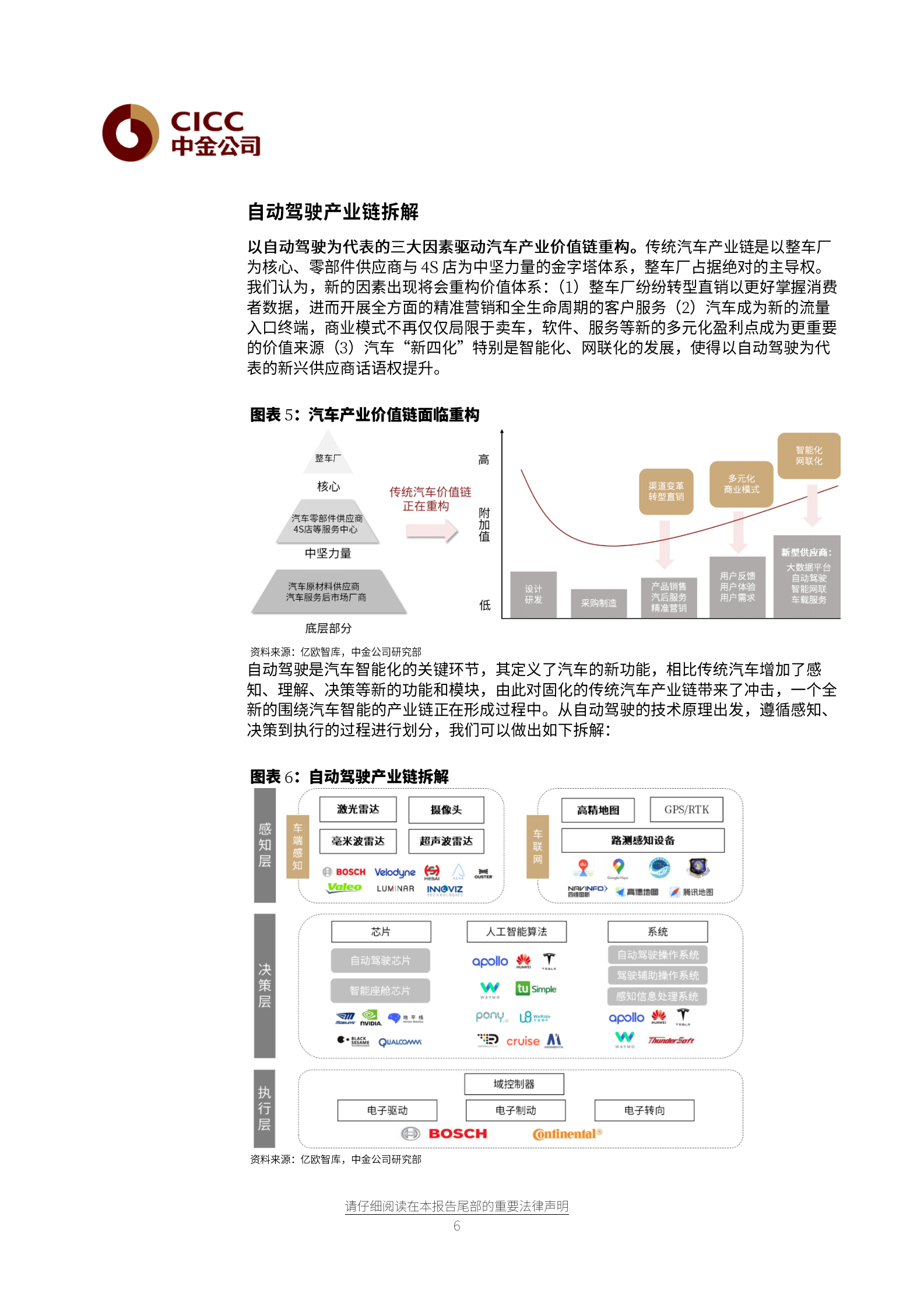 自动驾驶行业中金看海外·主题：行至中局，自动驾驶落地可期-20210701-中金公司-34页 第6页
