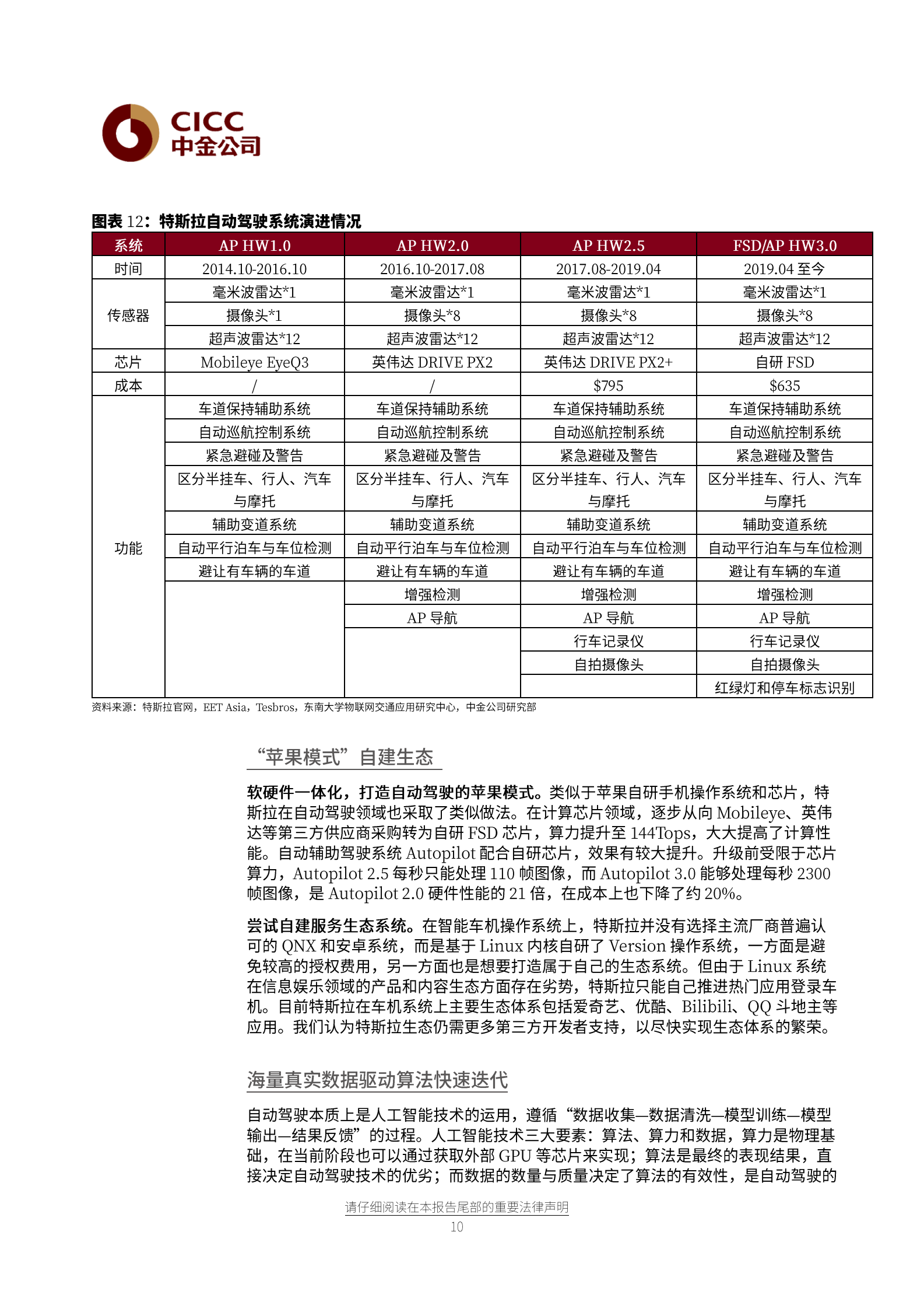 自动驾驶行业中金看海外·主题：行至中局，自动驾驶落地可期-20210701-中金公司-34页 第10页